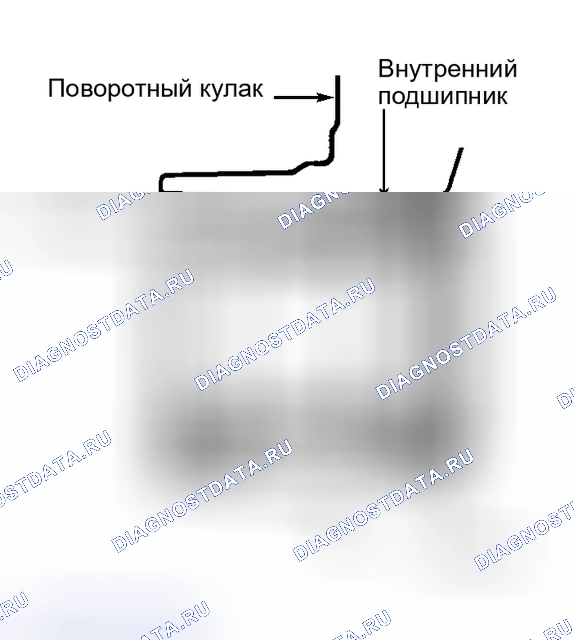 Рис. 7. Suzuki Swift II