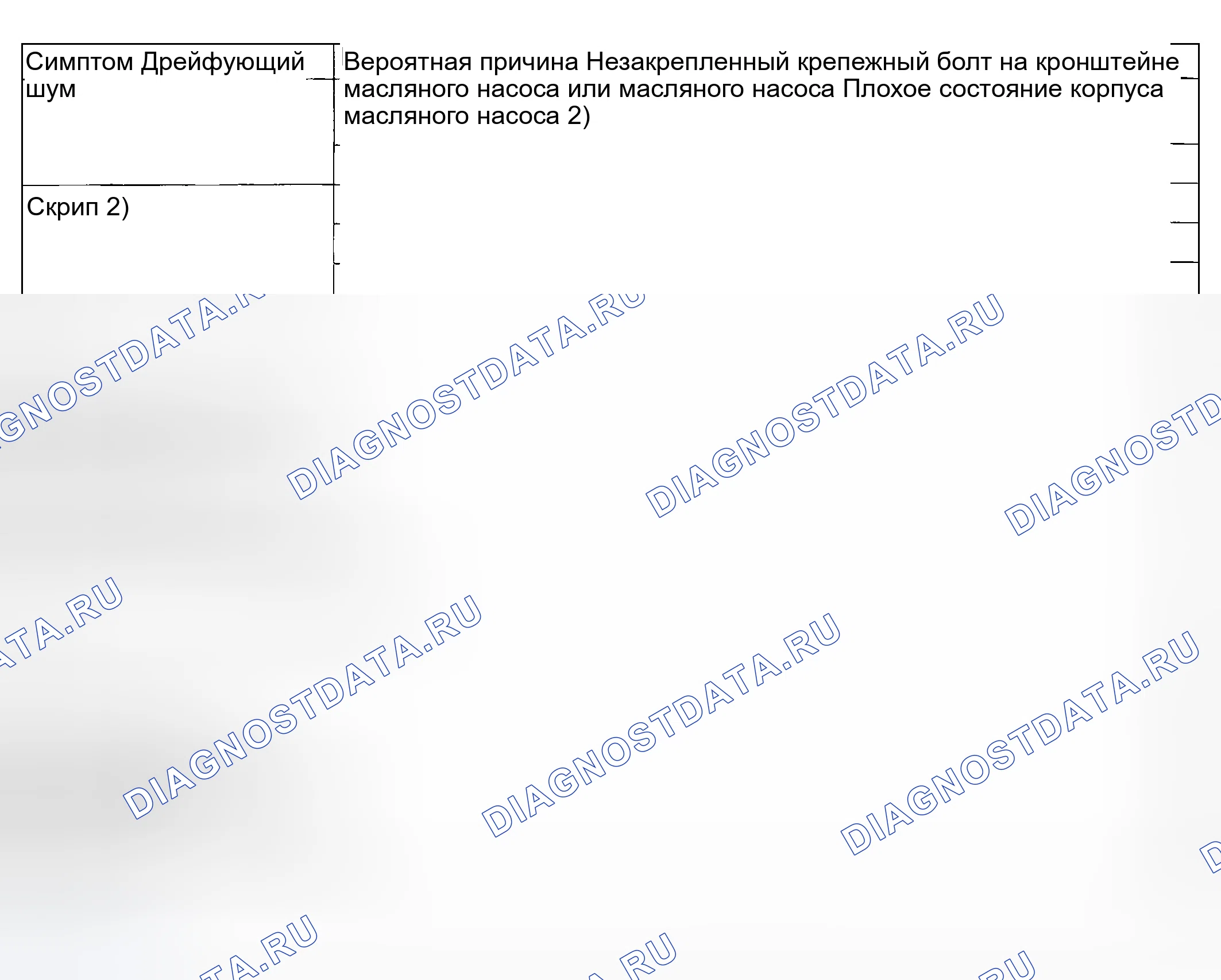Рис. 14: Поиск и устранение неисправностей системы рулевого управления с усилителем (3 из 3). Kia Magentis I