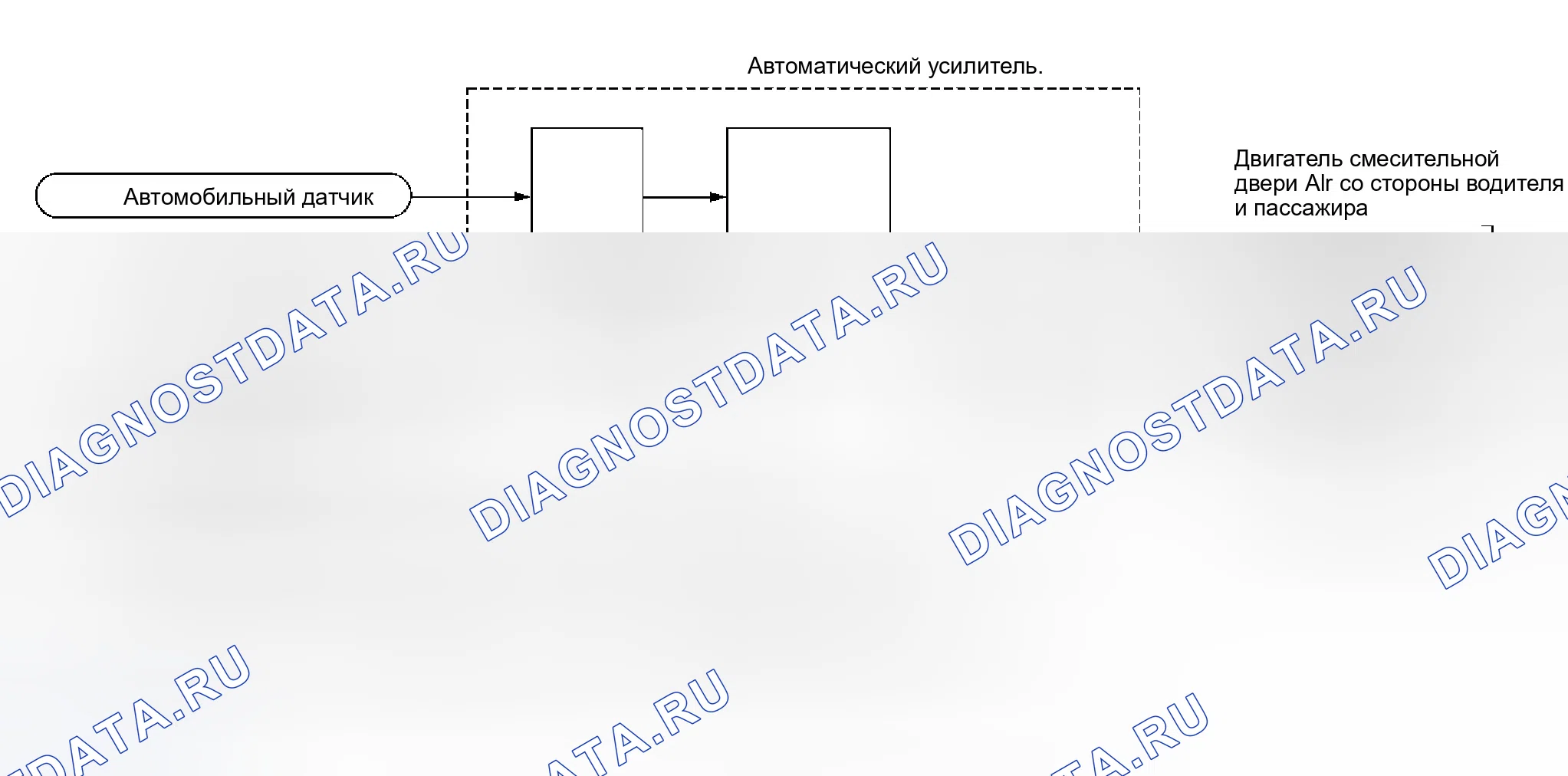 Рис. 24: Функционирование системы. Infiniti M45 II