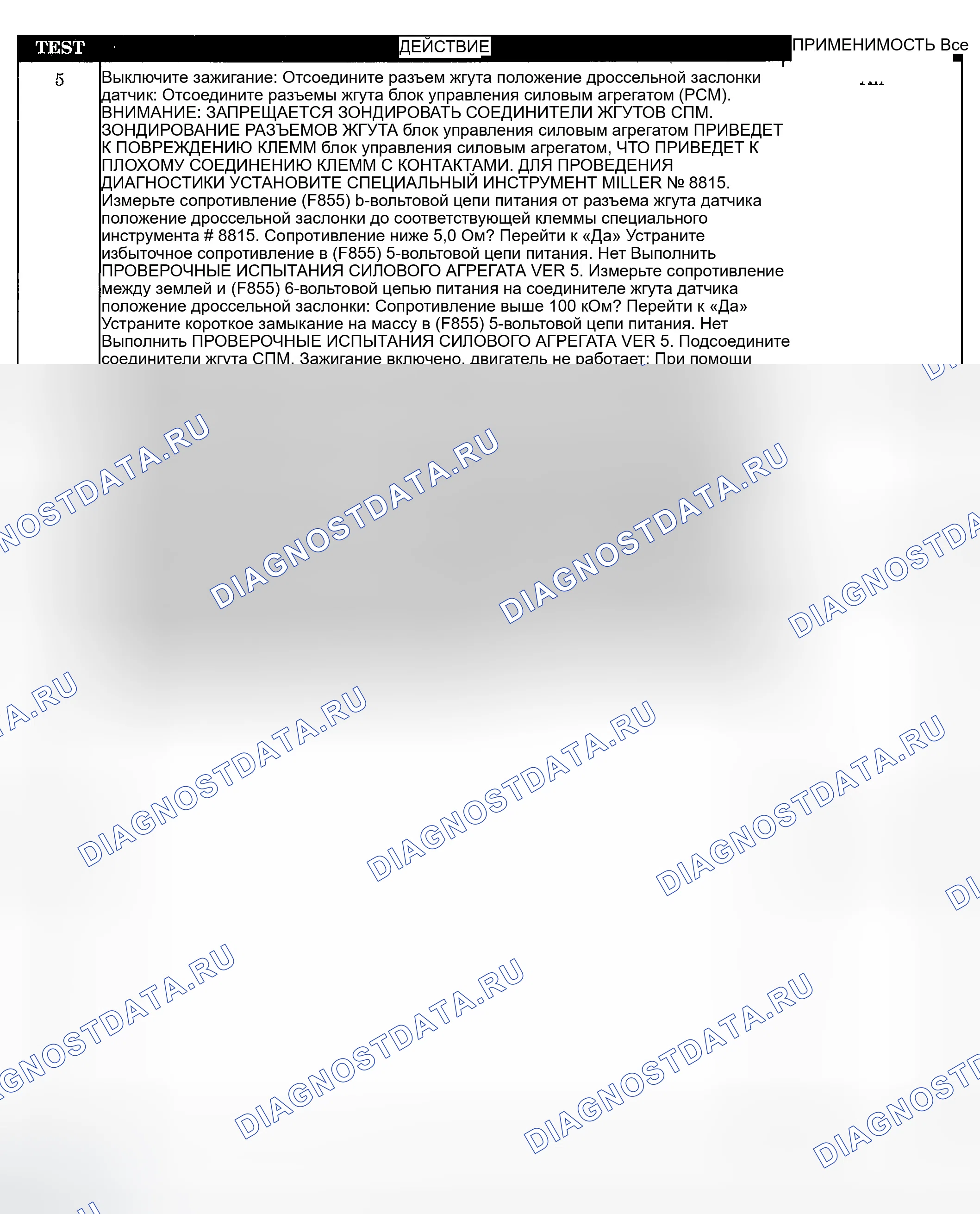 Рис. 27. Jeep Liberty I