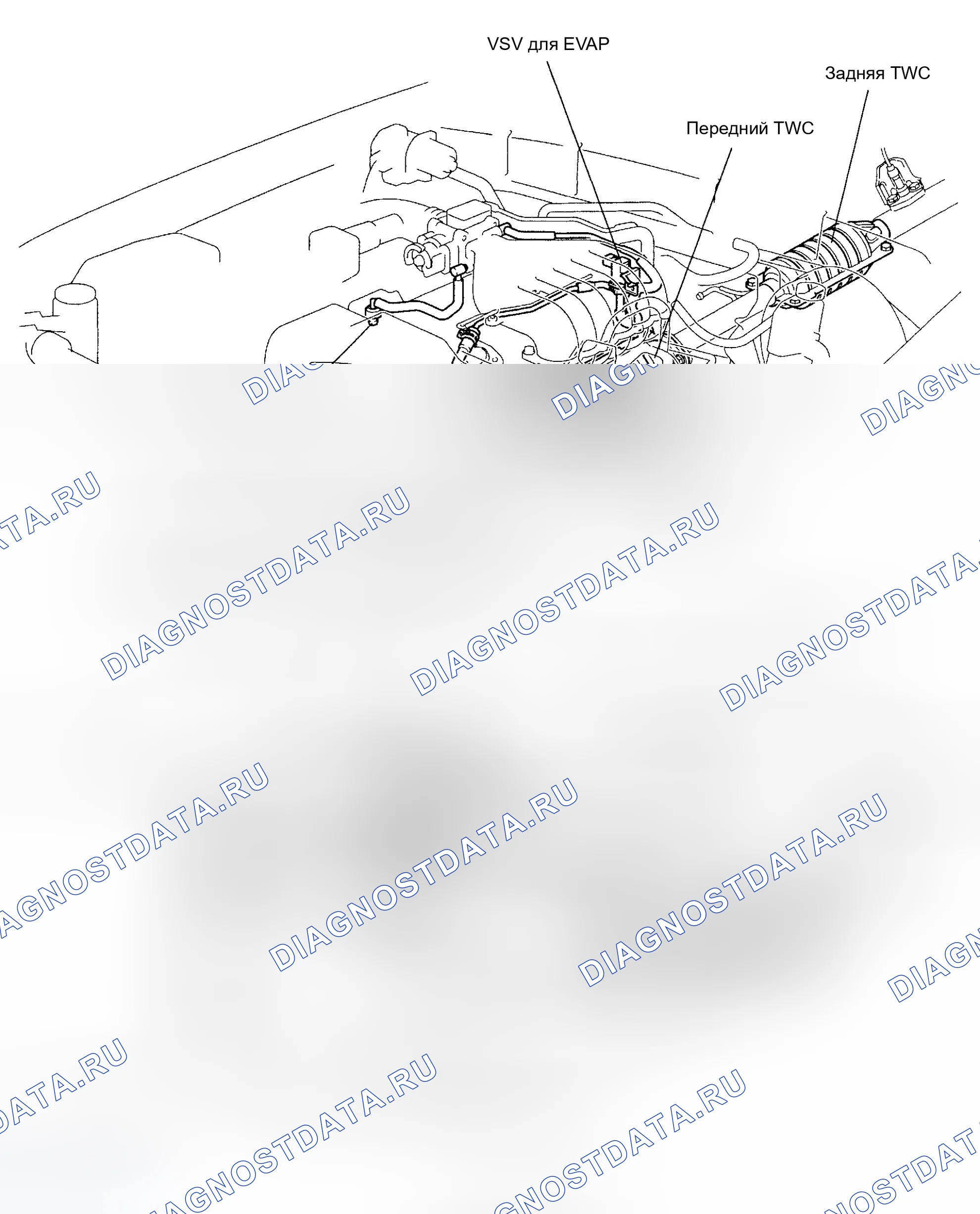 Рис. 281. Toyota Land Cruiser 100 рестайлинг