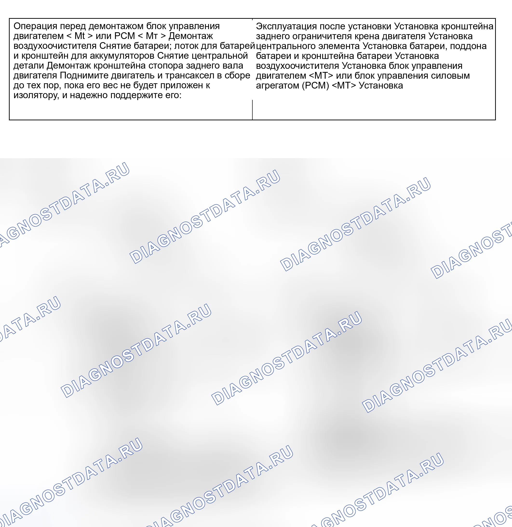 Рис. 636. Honda Freed+ I
