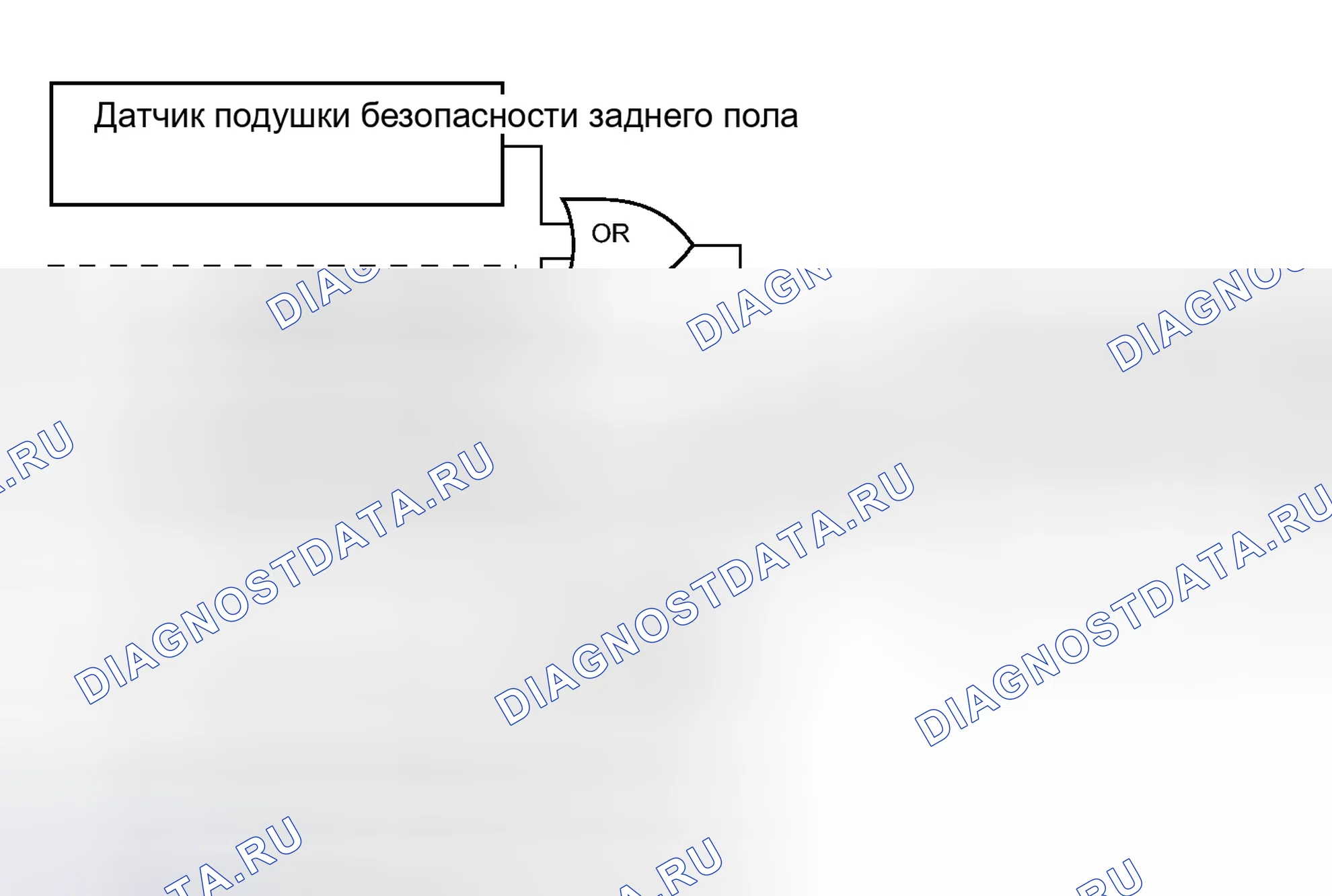 Рис. 147. Honda Accord VII