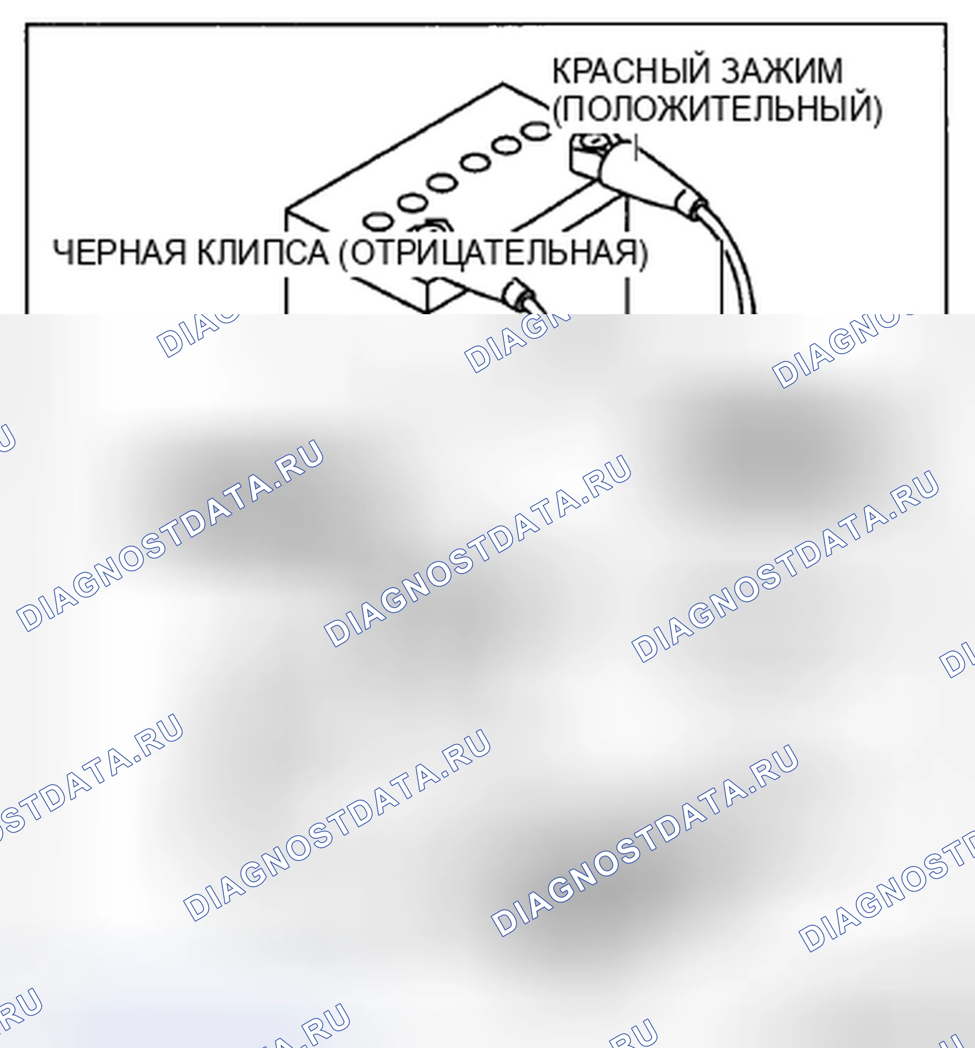 Рис. 135: Процедура проверки. Mazda CX-5 I