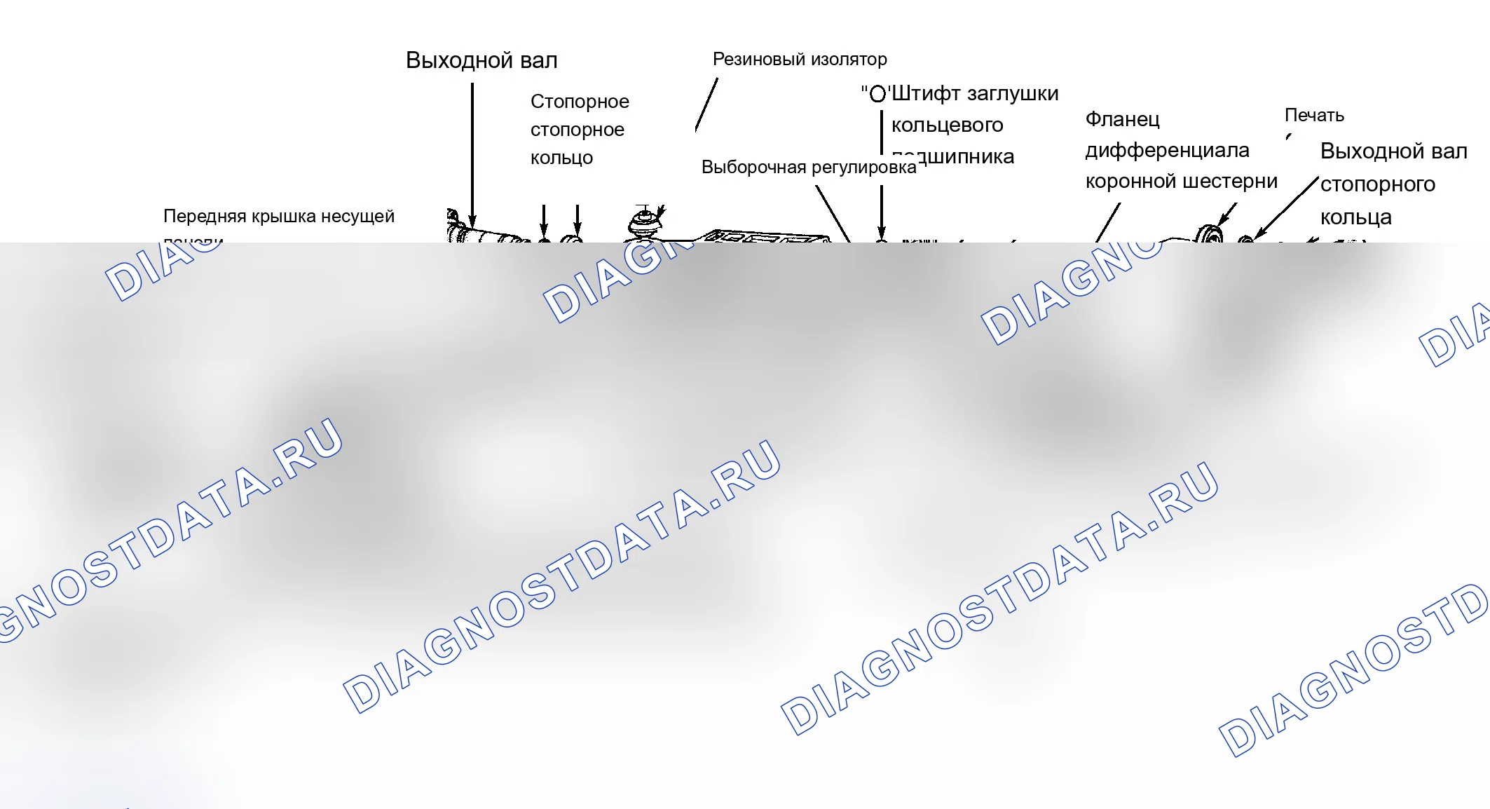 Рис. 1. Dodge Grand Caravan II