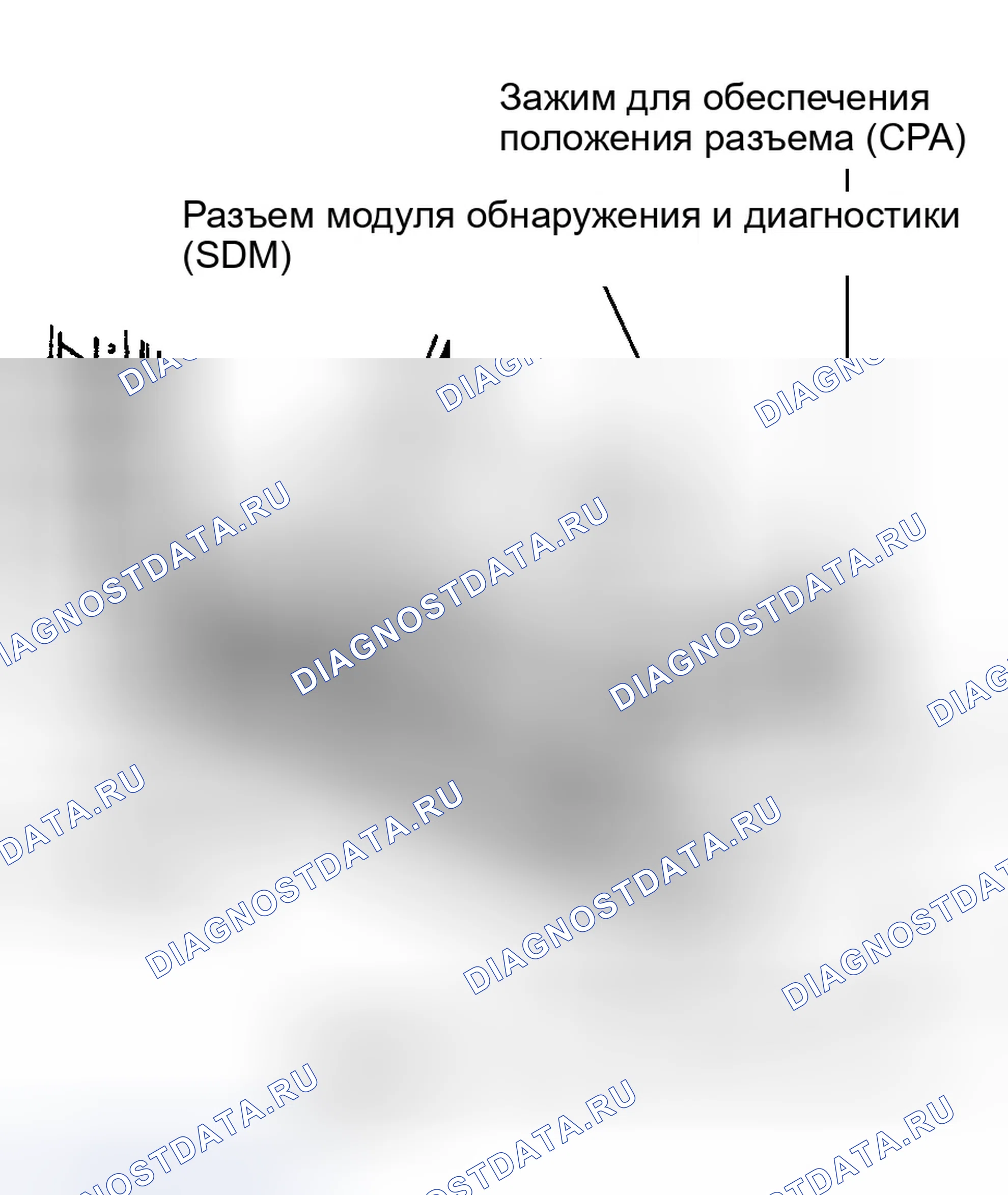 Рис. 65. GMC Sierra 2500 
