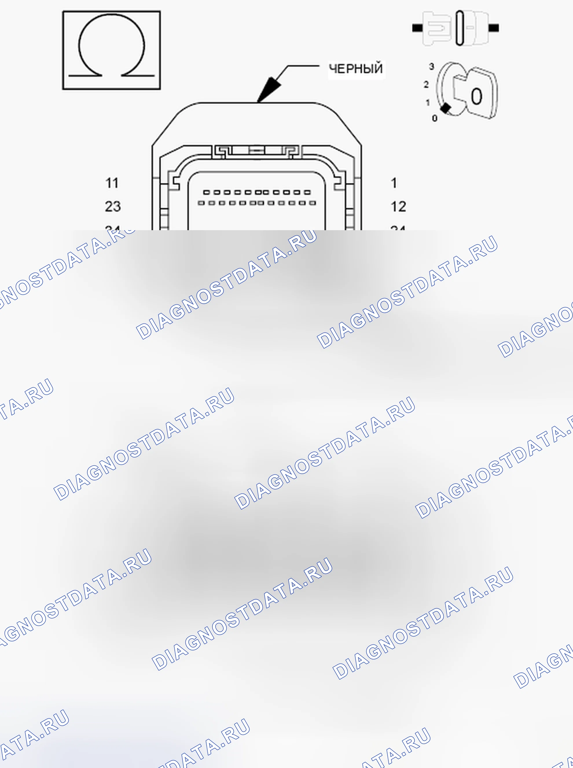 Рис. 4. RAM Cab & Chassis 3500 HD I