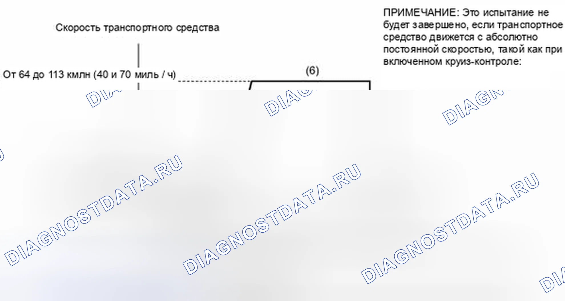 Рис. 34: СХЕМА ПРИВОДА МОНИТОРА ГОТОВНОСТИ. Toyota RAV4 III рестайлинг