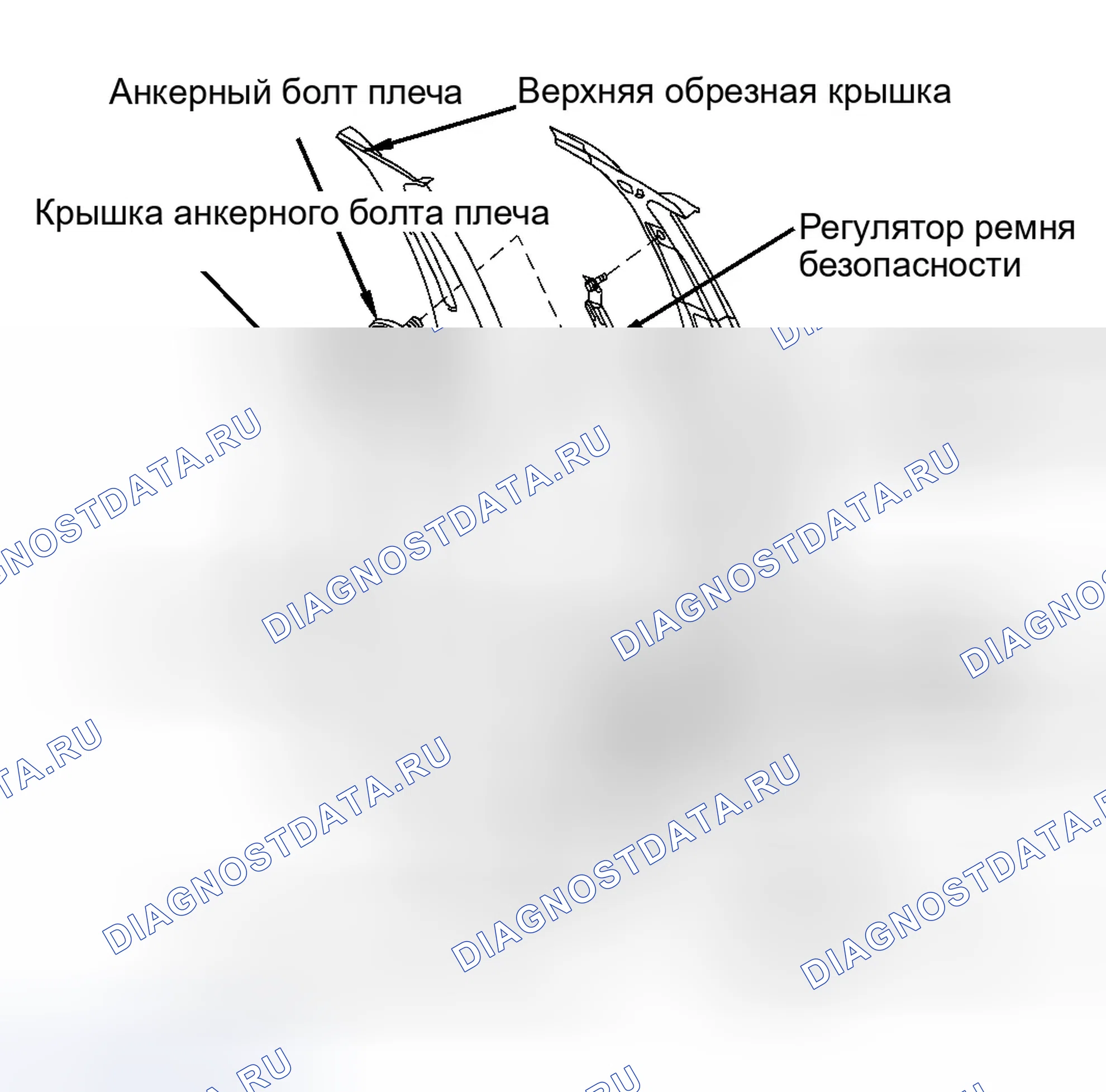 Рис. 8. Infiniti I35 II