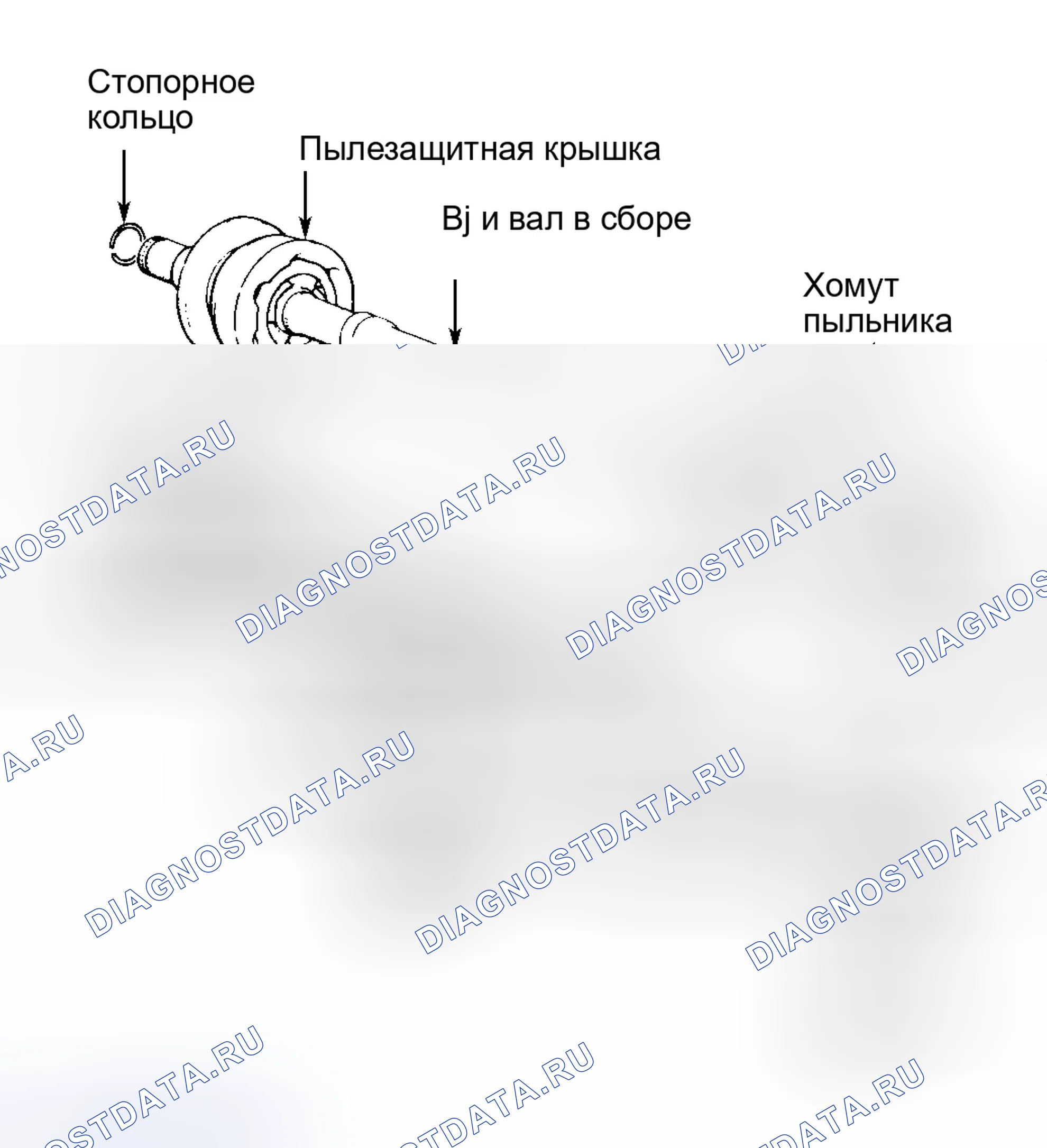 Рис. 3. Mazda MPV III