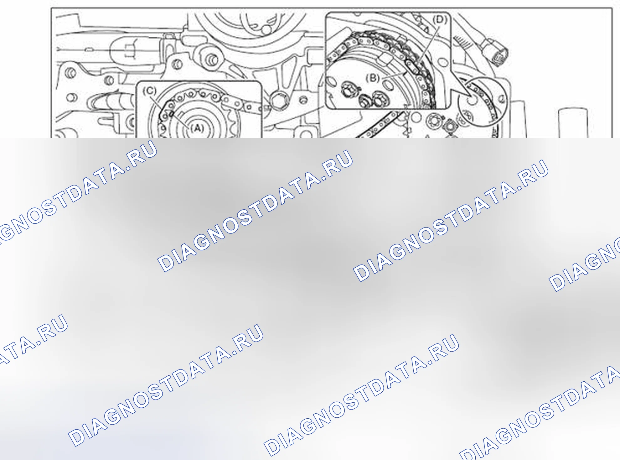 Рис. 198. Subaru Impreza GK