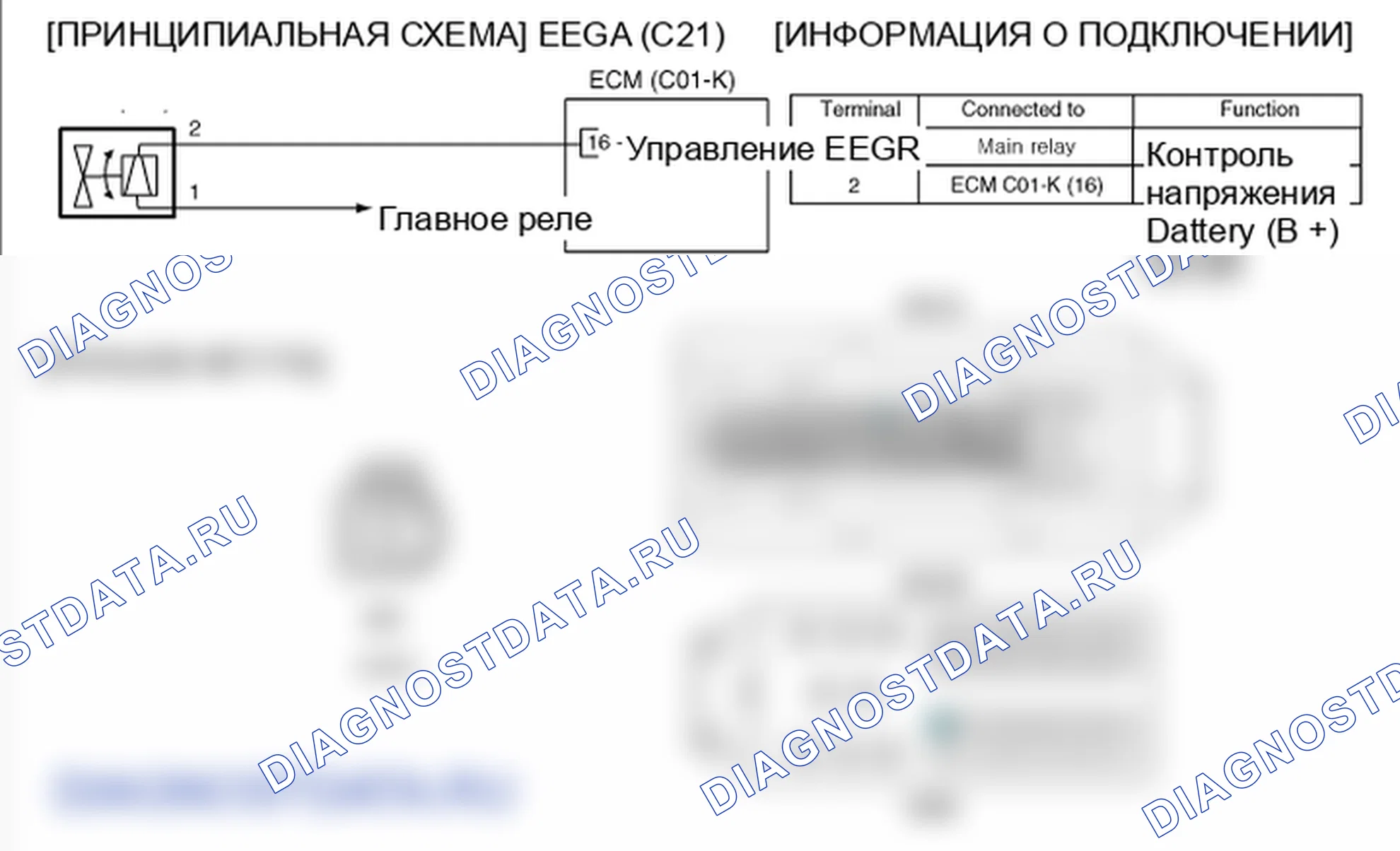 Рециркуляция отработавших газов (клапан рециркуляции отработавших газов). Kia Sorento BL