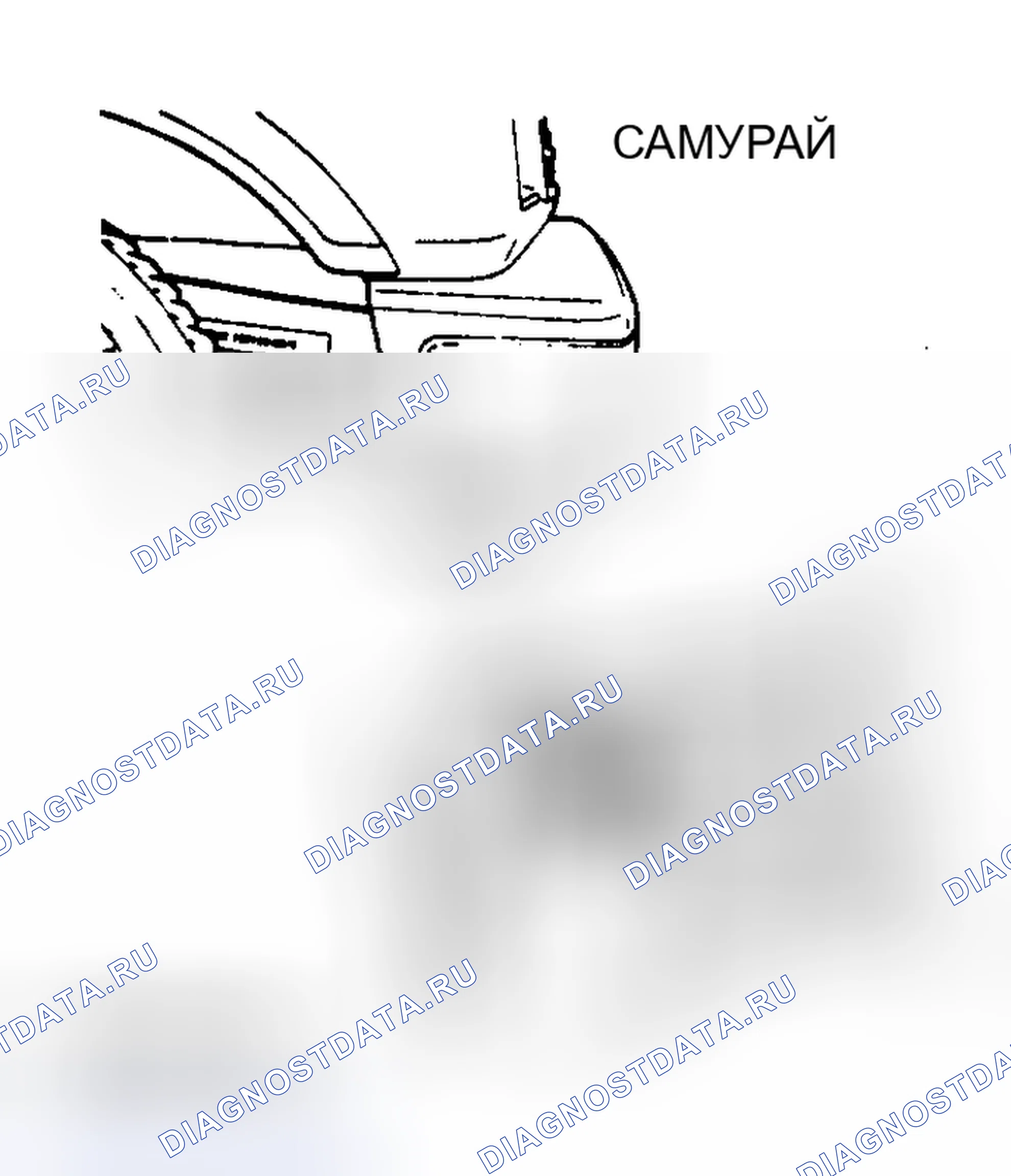 Рис. 6: РАСПОЛОЖЕНИЕ ИНФОРМАЦИОННЫХ МЕТОК. Suzuki Samurai SJ20
