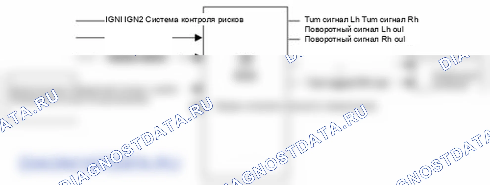 Рис. 62. Hyundai Tucson II