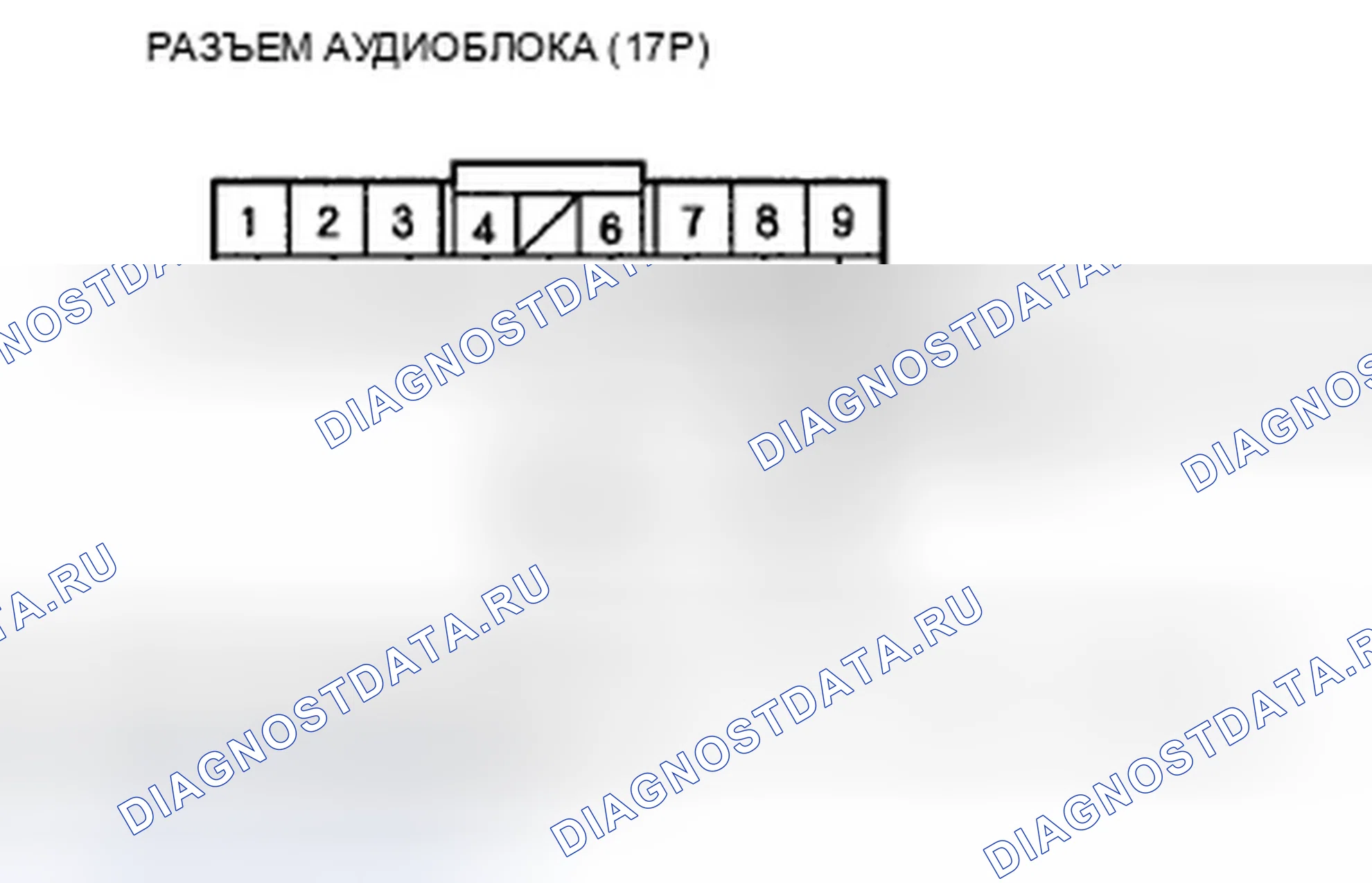 Рис. 204: Выключатель питания аудиоблока не включится (Нет отображения информации и нет звука) (без навигации). Honda CR-V III