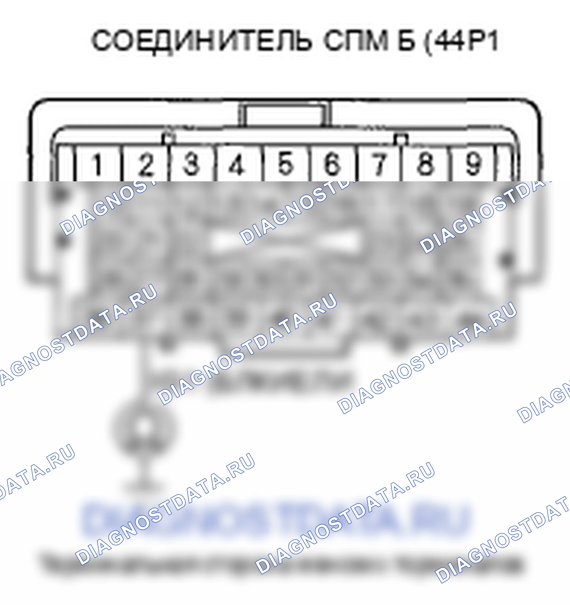 Рис. 457. Honda Ridgeline I