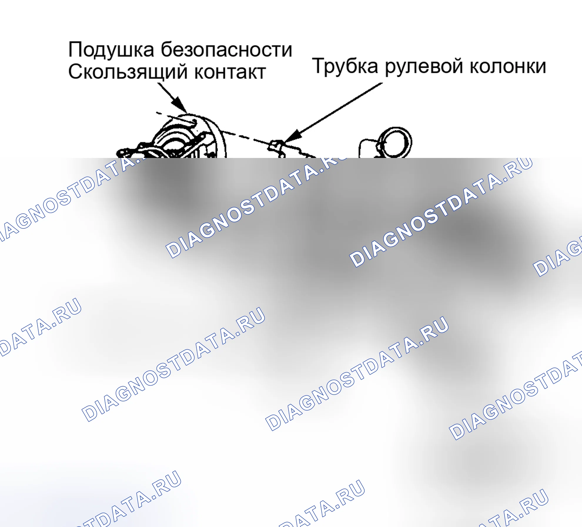 Рис. 4. Mercury Sable III
