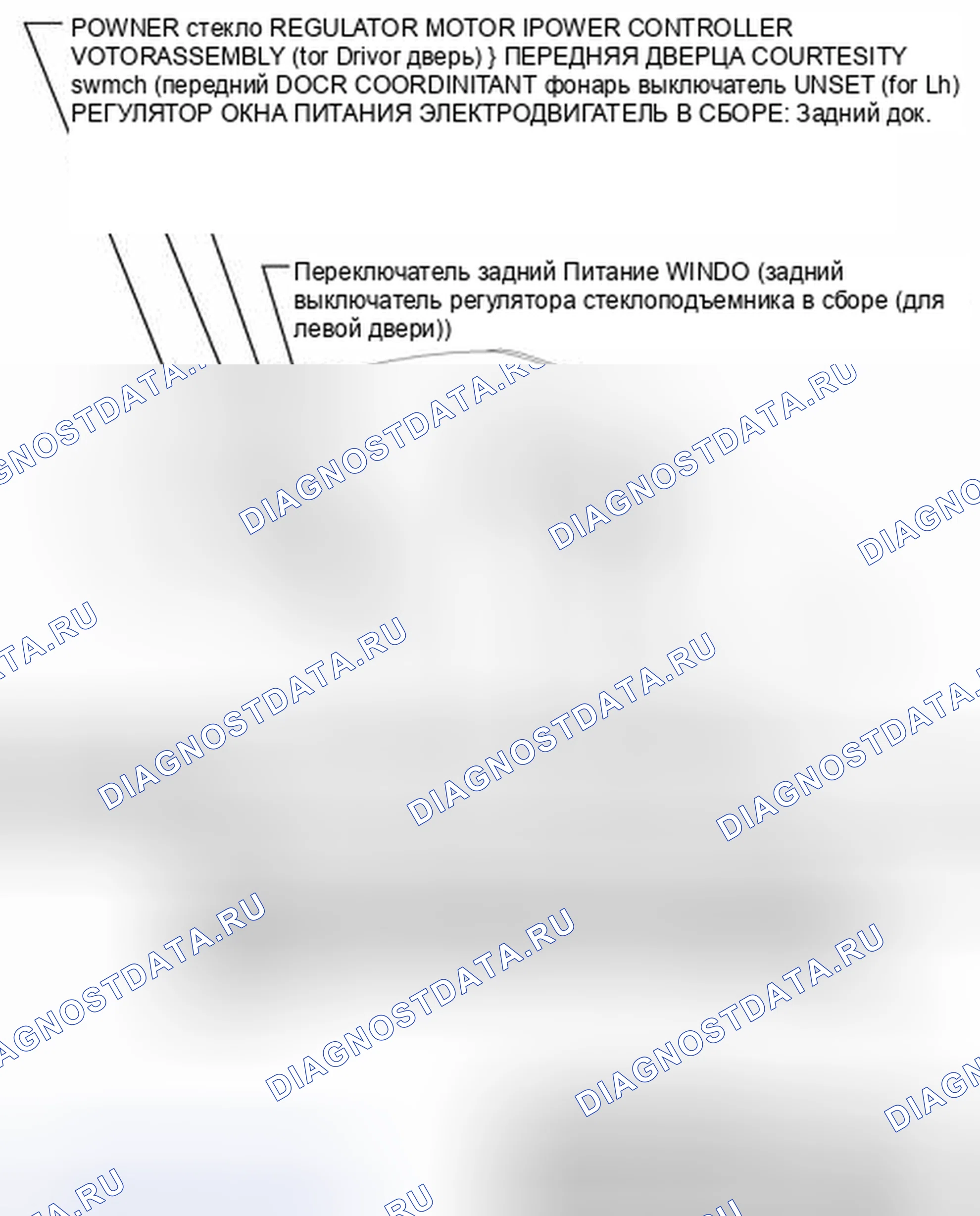 Рис. 14: ИЛЛЮСТРАЦИЯ. Toyota Avalon XX40