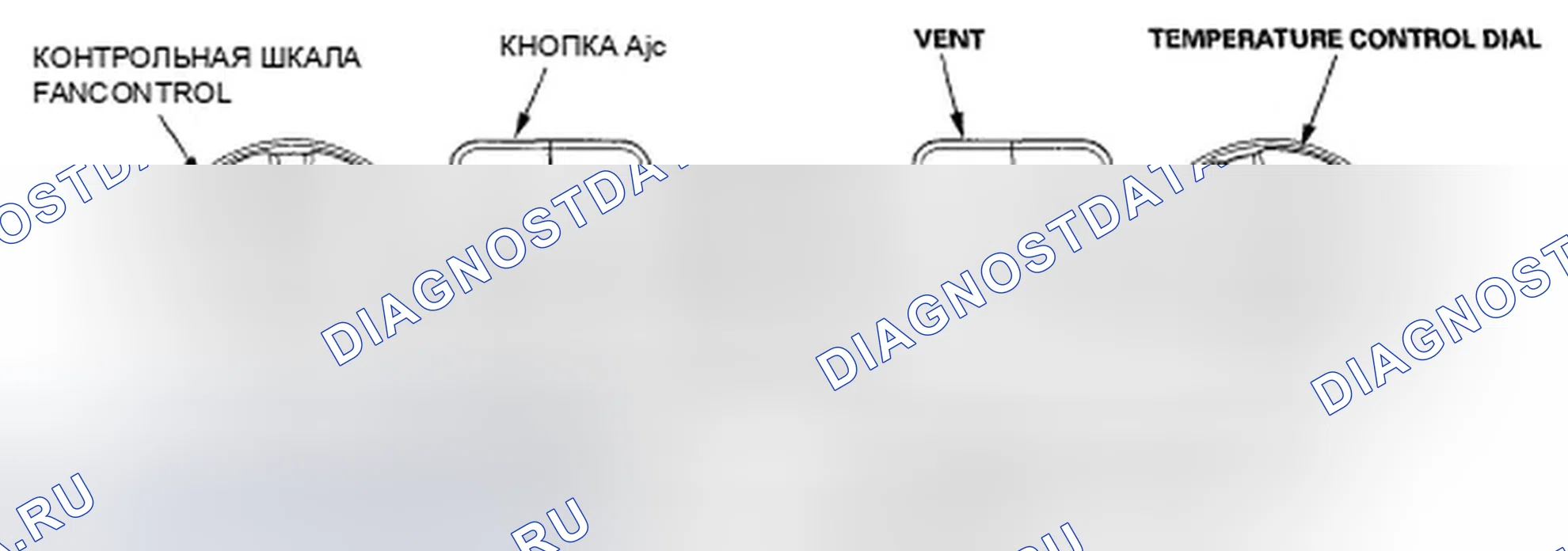 Рис. 9: Как использовать функцию самодиагностики без HDS. Honda Ridgeline I рестайлинг