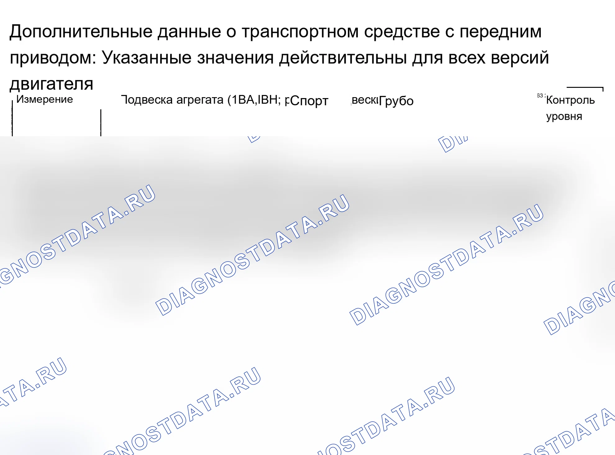 Рис. 18. Audi S6 C5