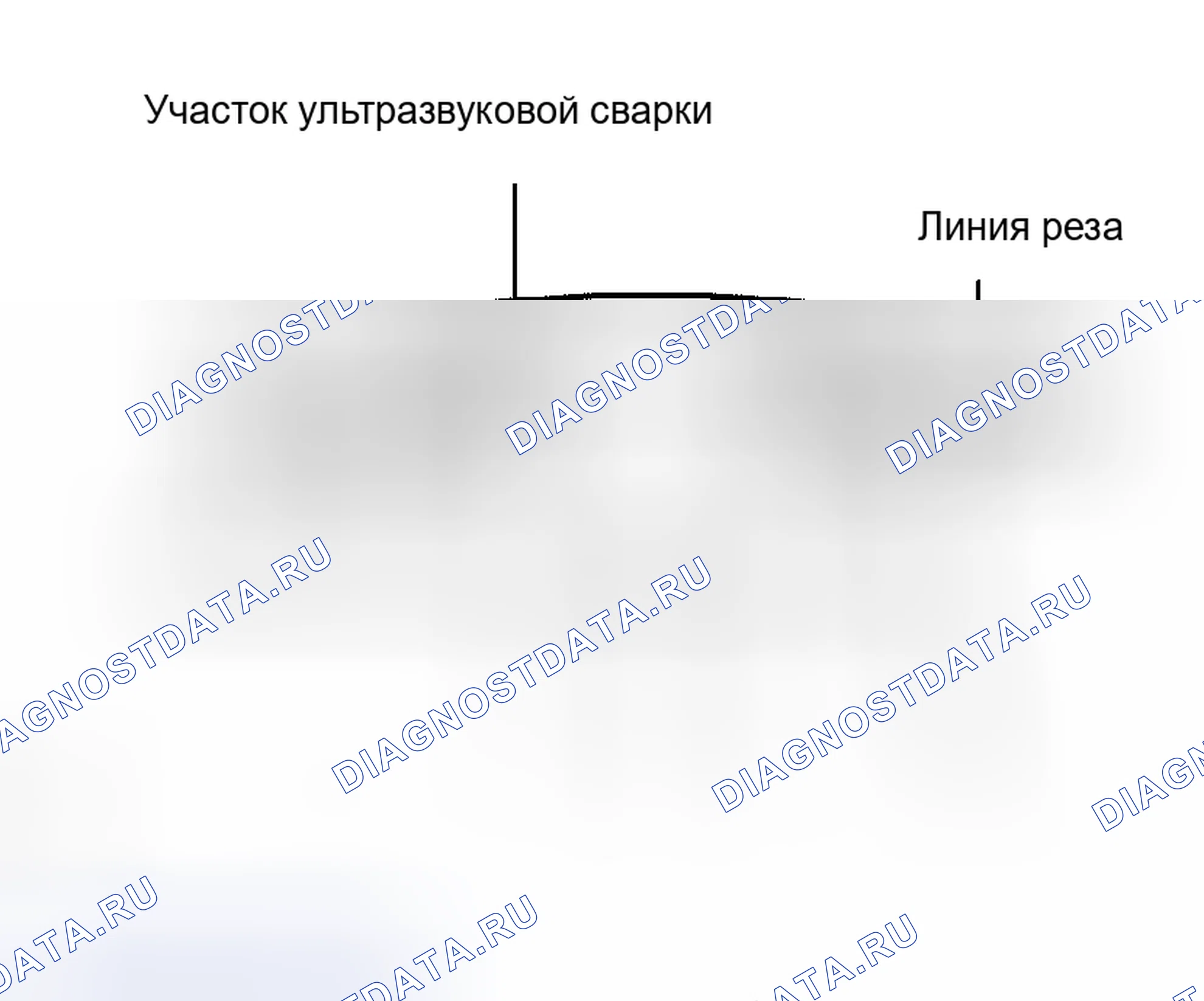 Рис. 140. Scion xB I
