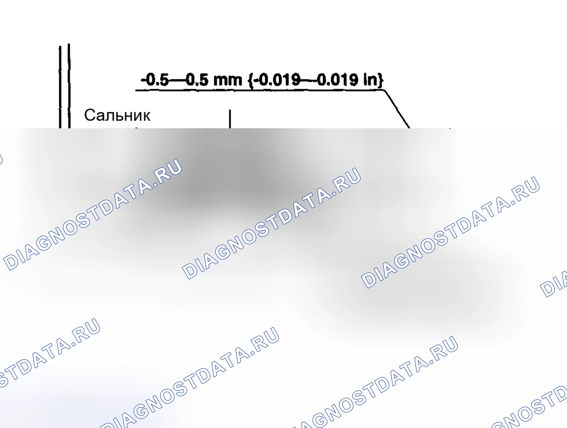 Рис. 244. Honda CR-V IV