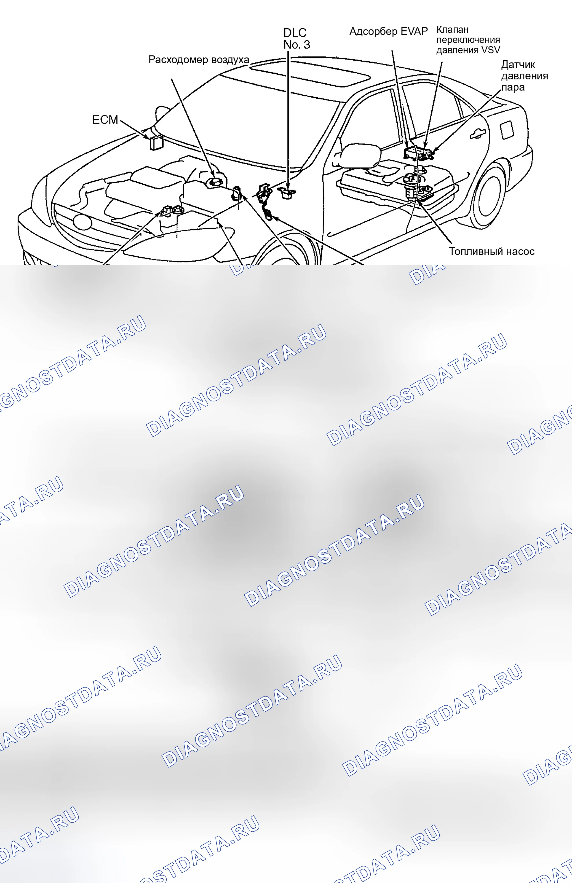 Рис. 15. Toyota Highlander I