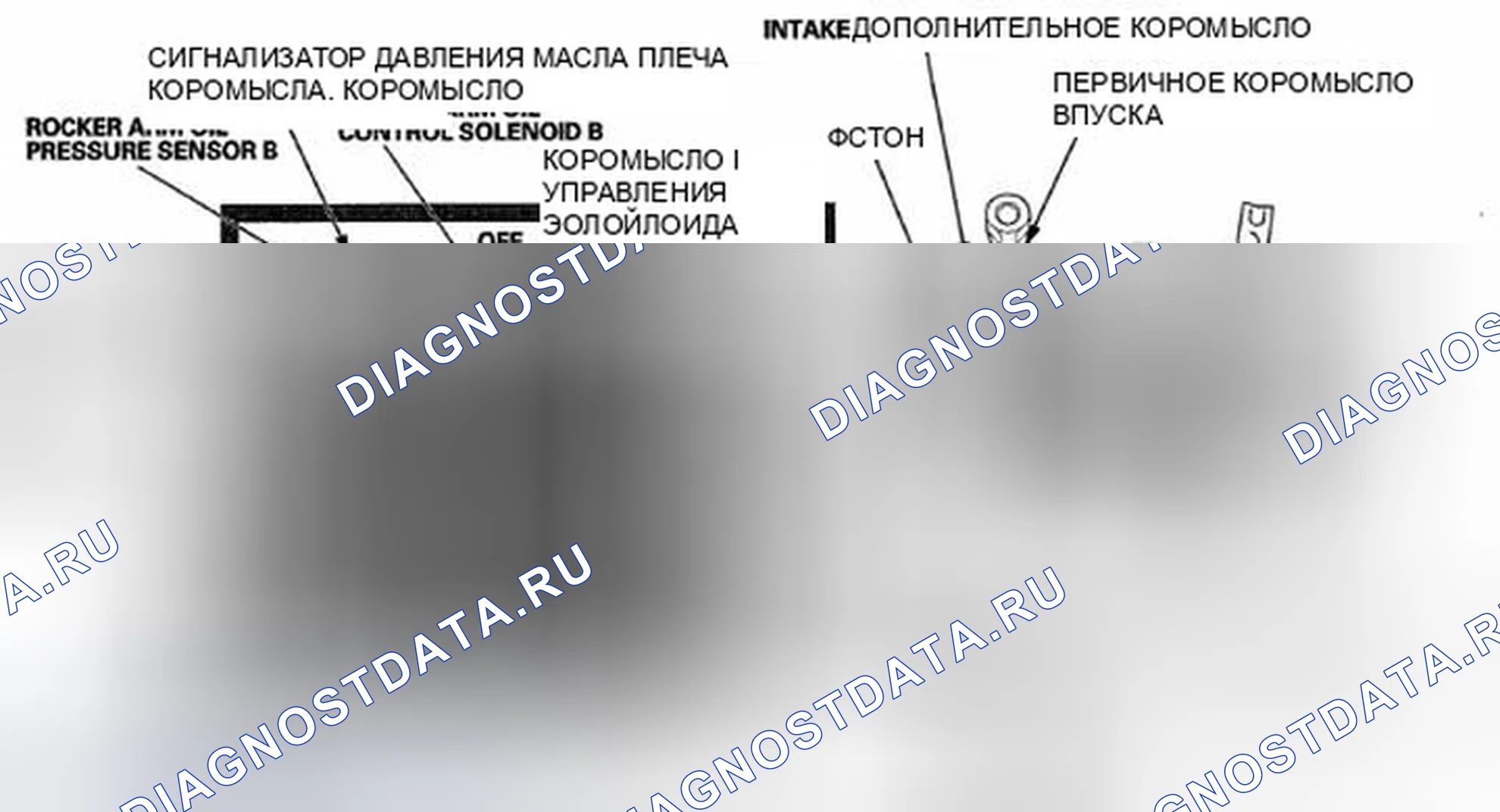 Рис. 133. Honda Insight ZE2
