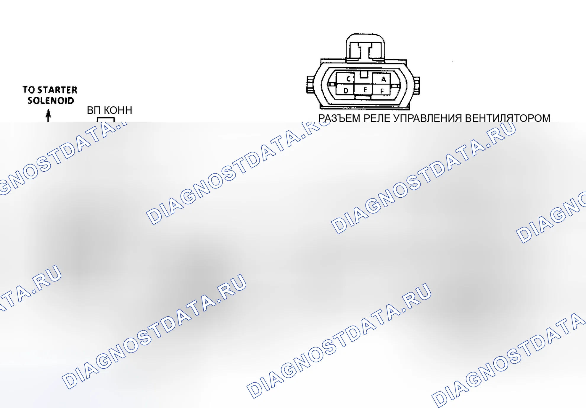 Рис. 98: ДВИГАТЕЛЬ ВЕНТИЛЯТОРА ОХЛАЖДЕНИЯ. GMC Rally G3500 