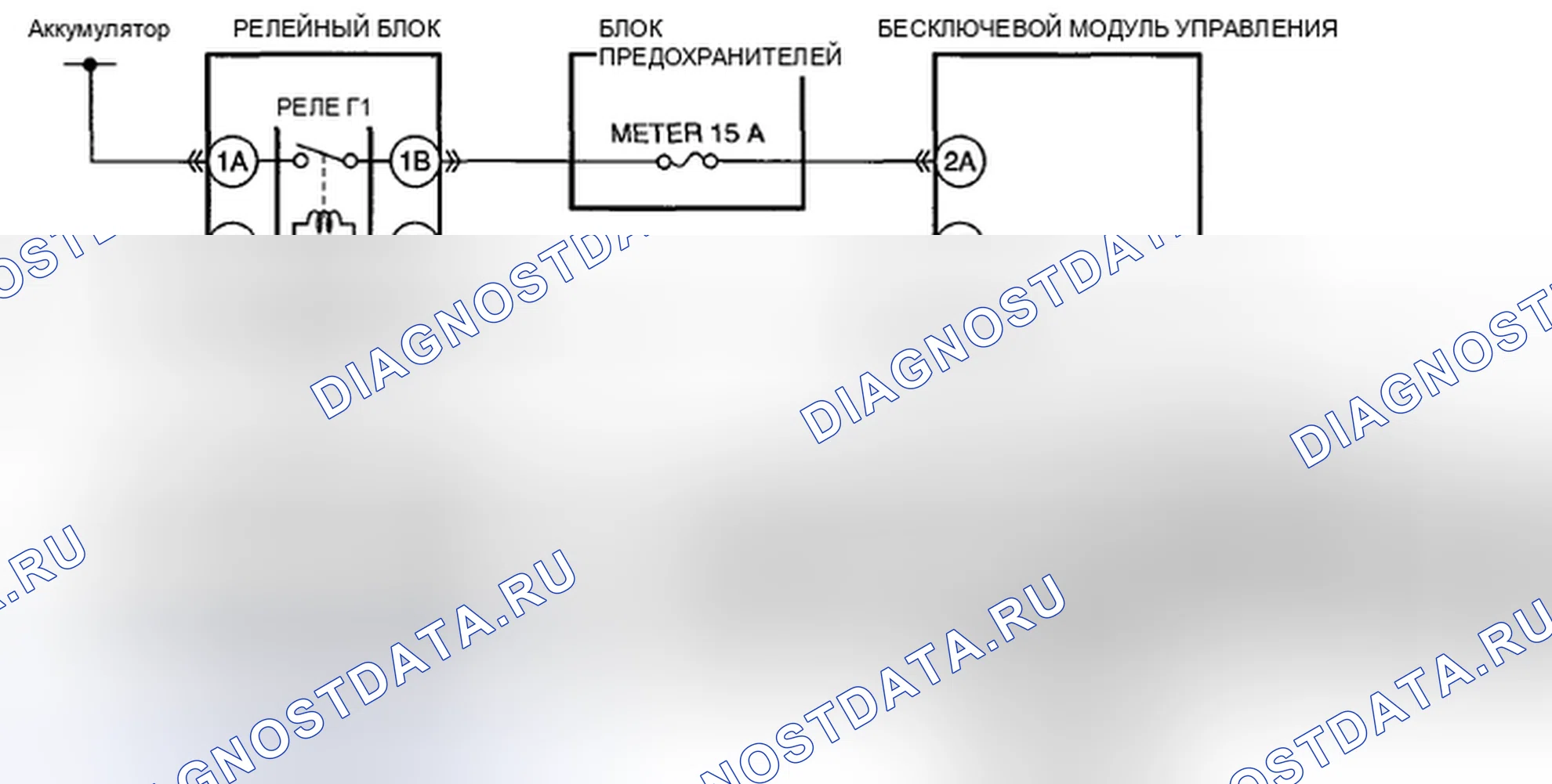 Рис. 28: расшифровка кода ошибки B10E7:16 [УСОВЕРШЕНСТВОВАННАЯ СИСТЕМА БЕСКЛЮЧЕВОГО ВВОДА И КНОПОЧНОГО ПУСКА]. Honda CR-V IV рестайлинг