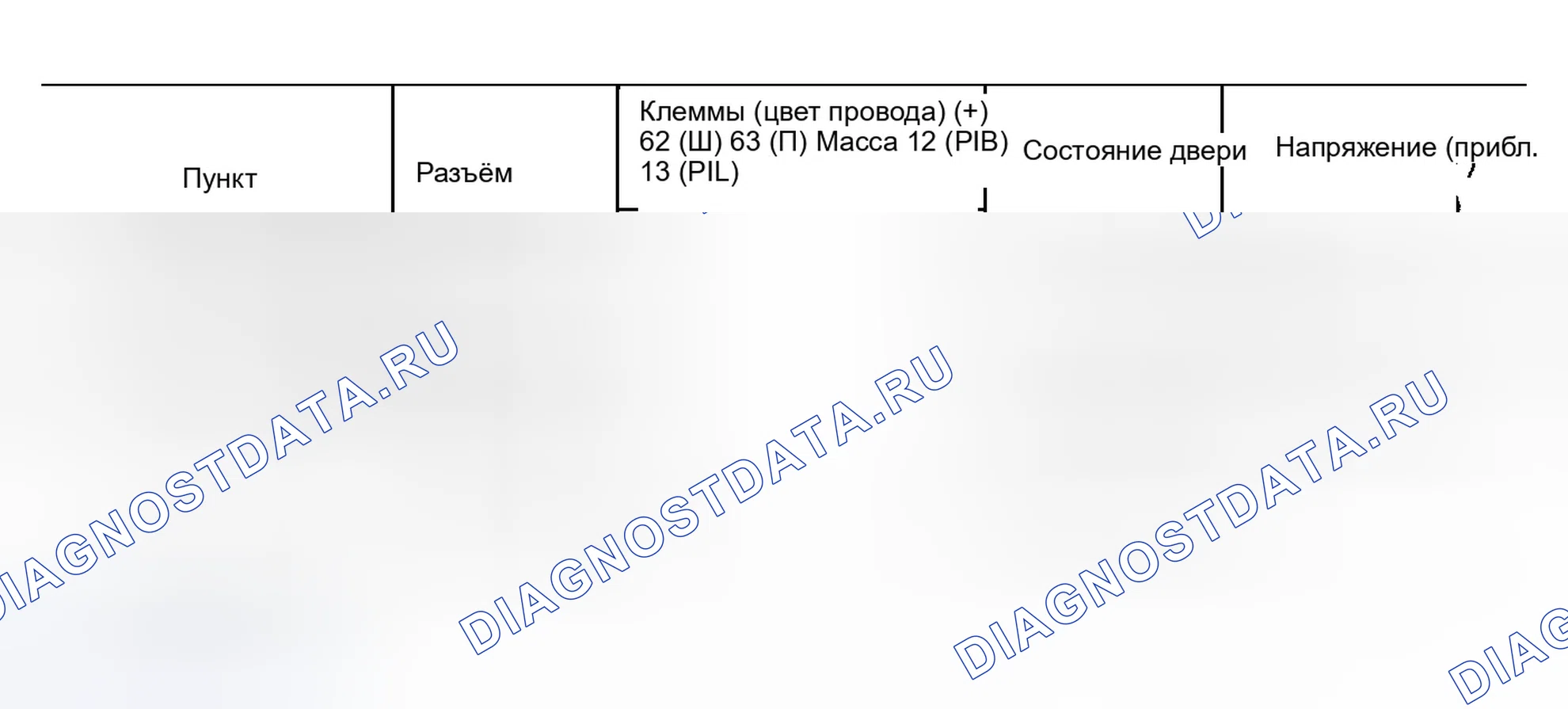 Рис. 239. Infiniti FX35 I