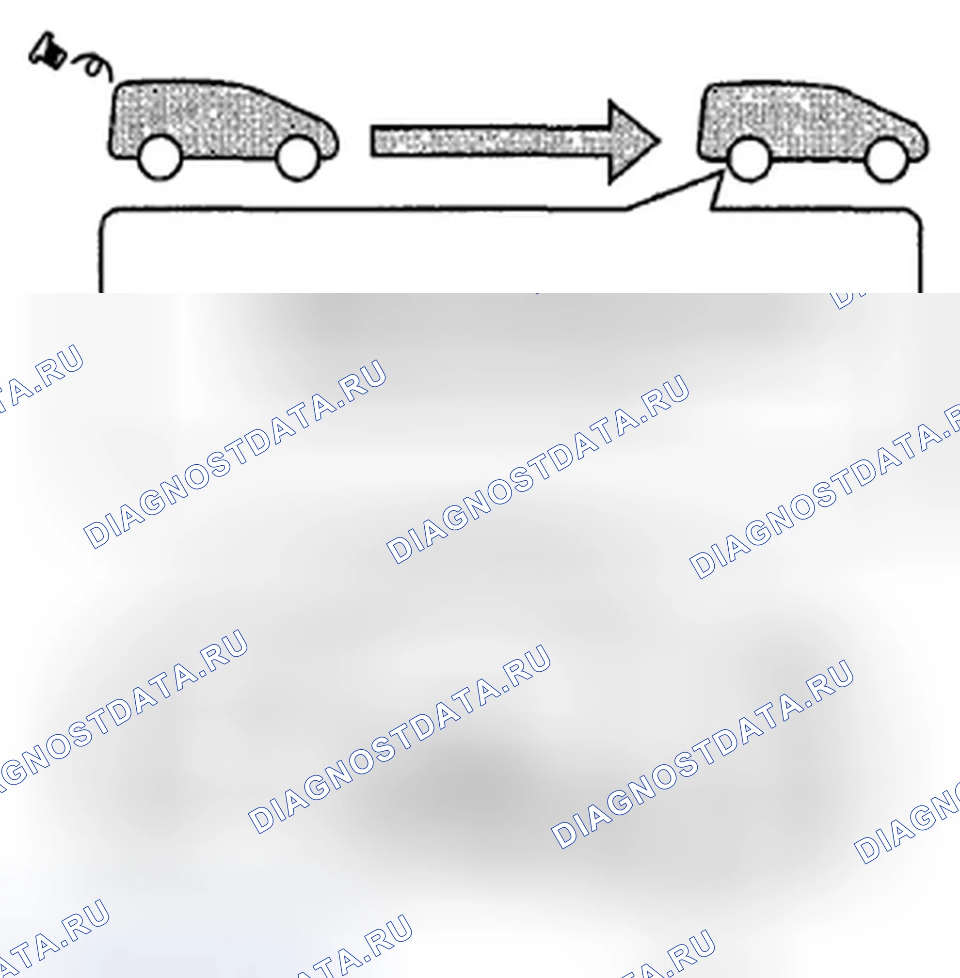 Рис. 467. Honda Odyssey IV