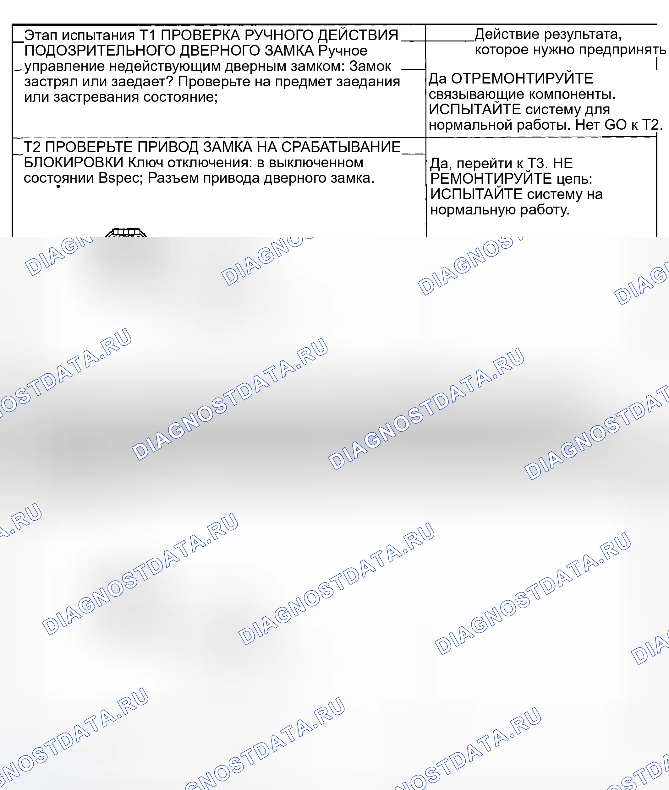 Рис. 111: диагностический тест T: блокировка одной двери не работает. Mazda Flair II