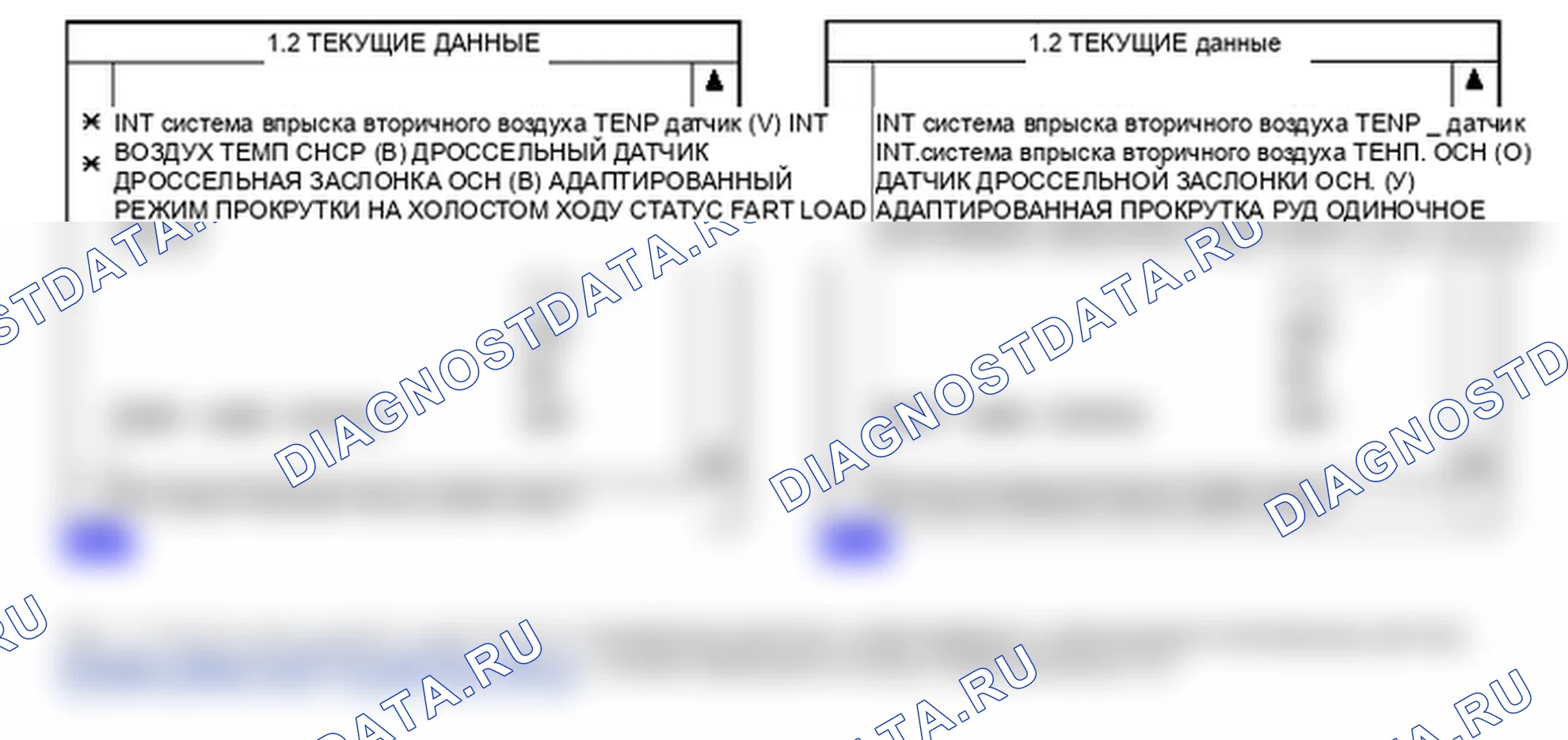 P0112: Цепь температуры всасываемого воздуха - низкий уровень сигнала. Kia Sportage KM