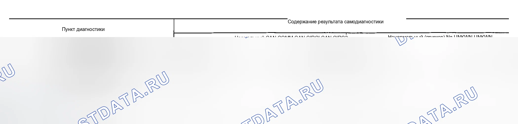 Рис. 41. Infiniti FX45 I