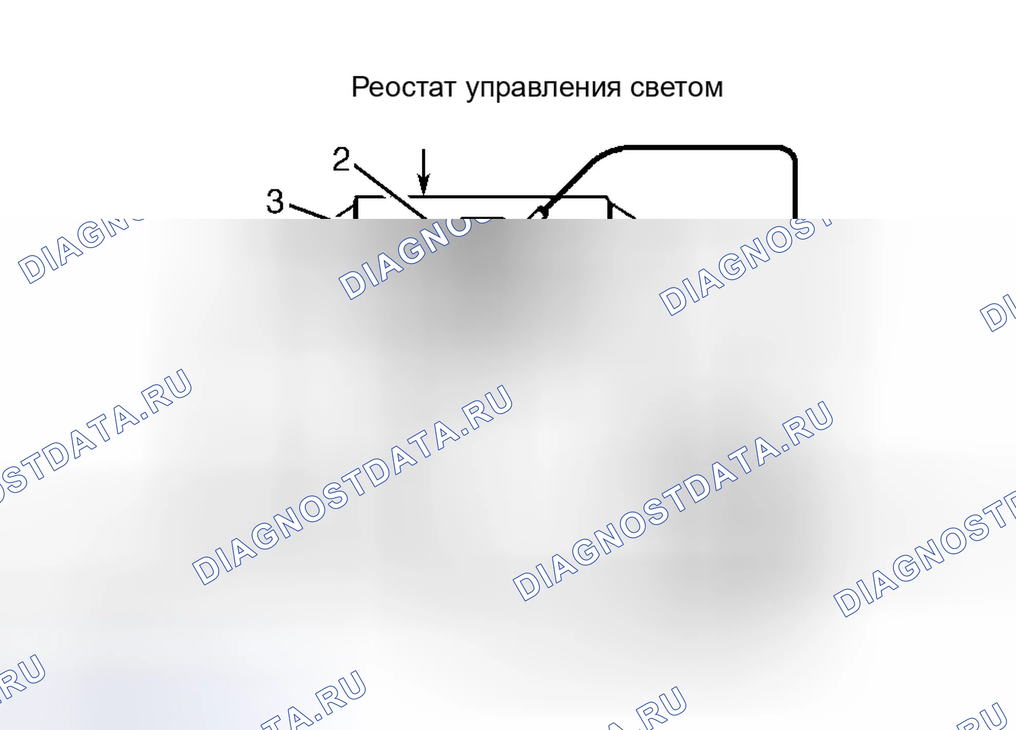 Рис. 26. Toyota 4Runner III