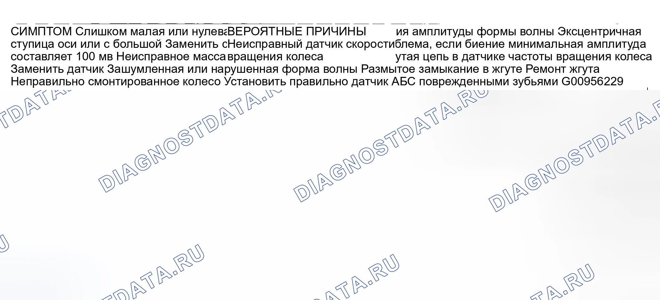 Рис. 224: ТОЧКИ ИЗМЕРЕНИЯ ФОРМЫ ВОЛНЫ. Mitsubishi Lancer Ralliart IX