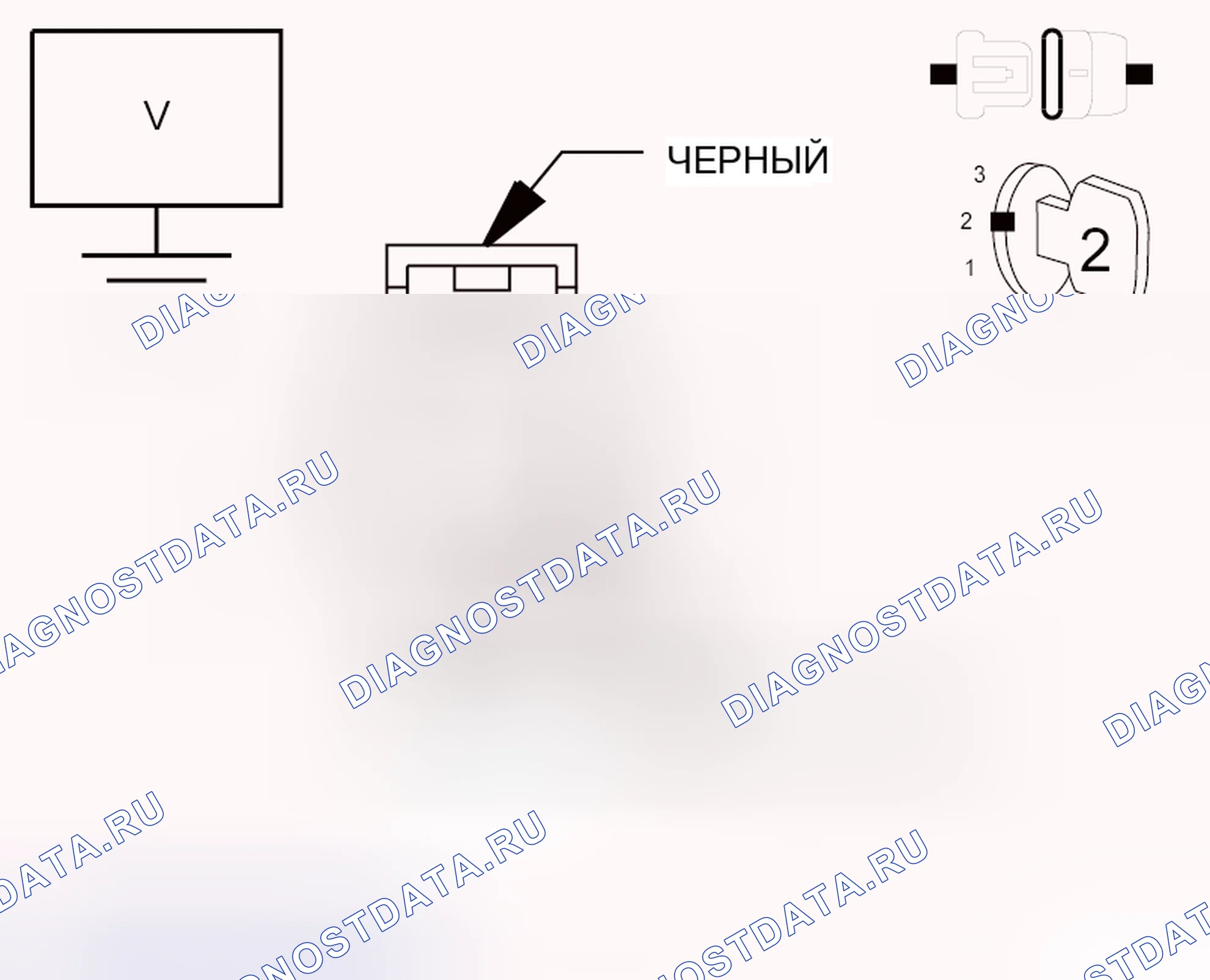 Рис. 131: Диагностический тест. Hyundai IONIQ 5 I