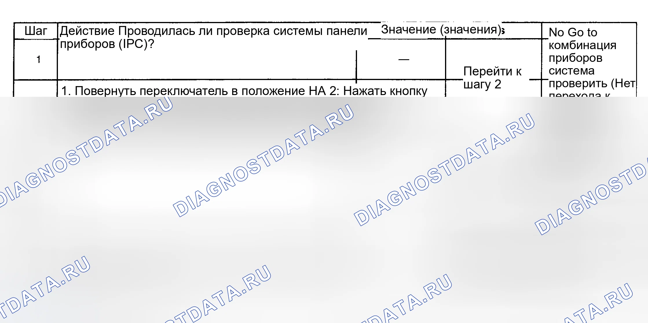 Рис. 54: ПРЕДУПРЕЖДЕНИЕ О ПЕРЕГРЕВЕ ТРАНСМИССИОННОЙ ЖИДКОСТИ НЕ РАБОТАЕТ ДОЛЖНЫМ ОБРАЗОМ. Chevrolet Silverado 2500 GMT400 final