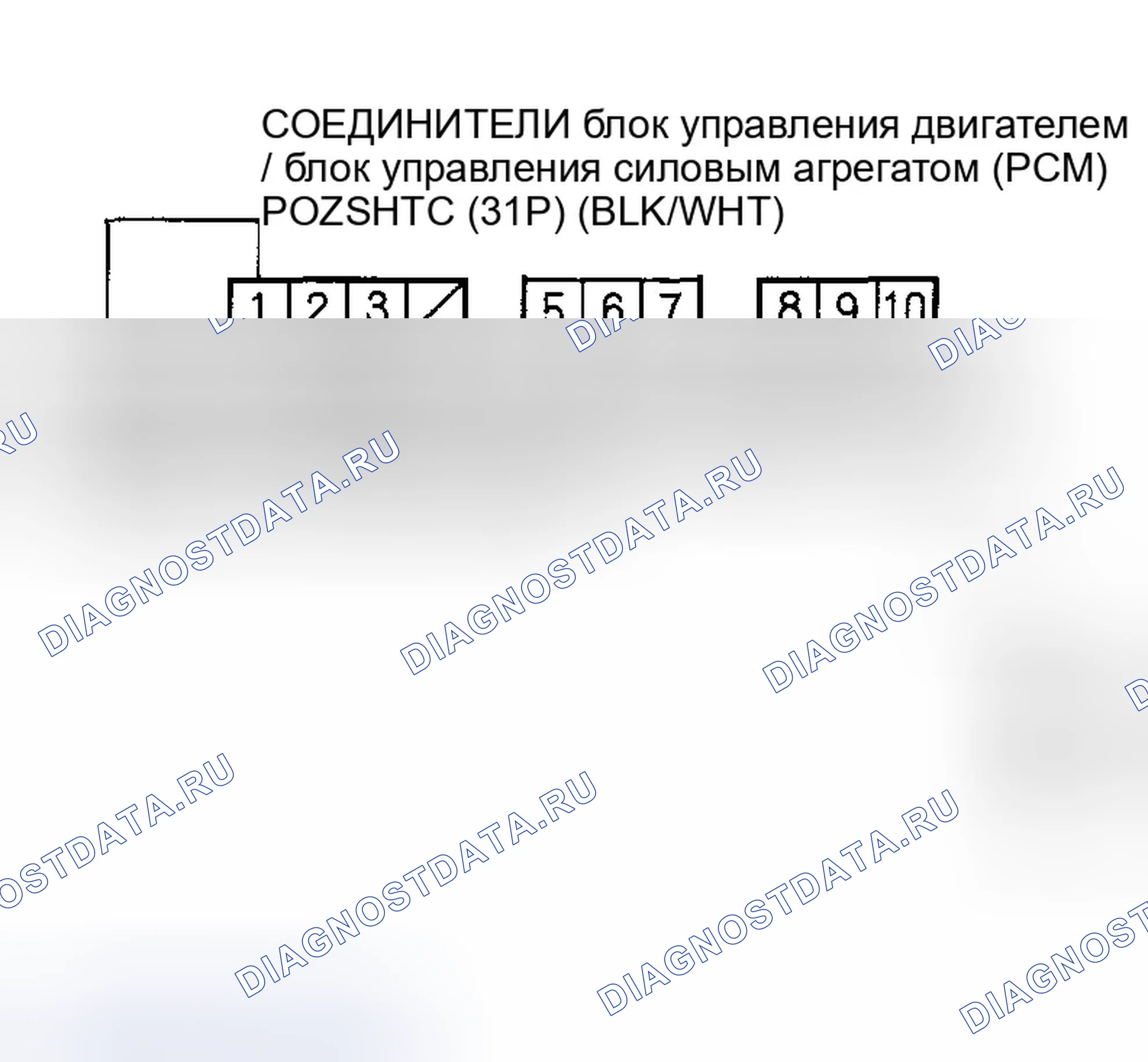 Рис. 128. Honda Accord VI