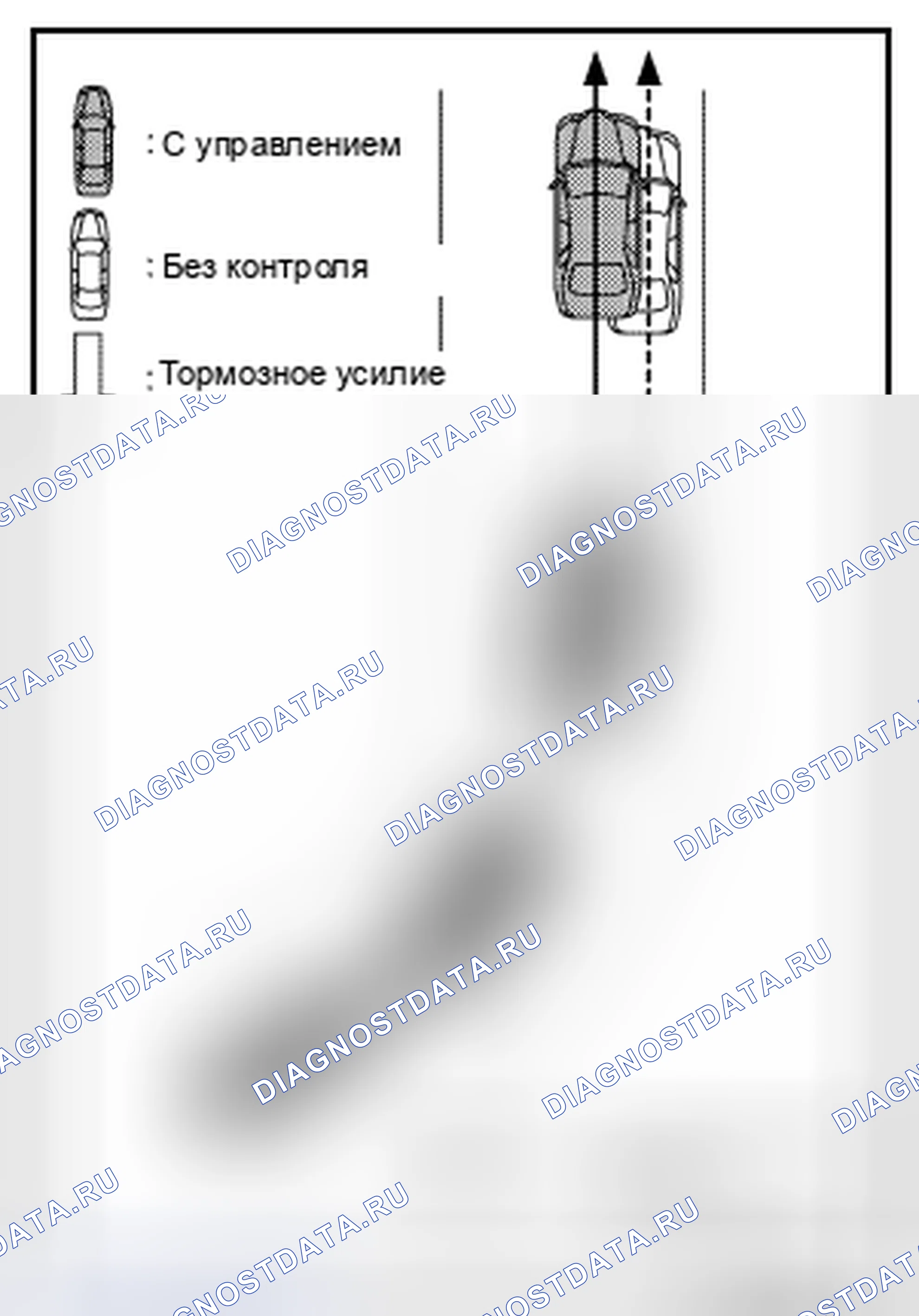 Рис. 17. Nissan Rogue II