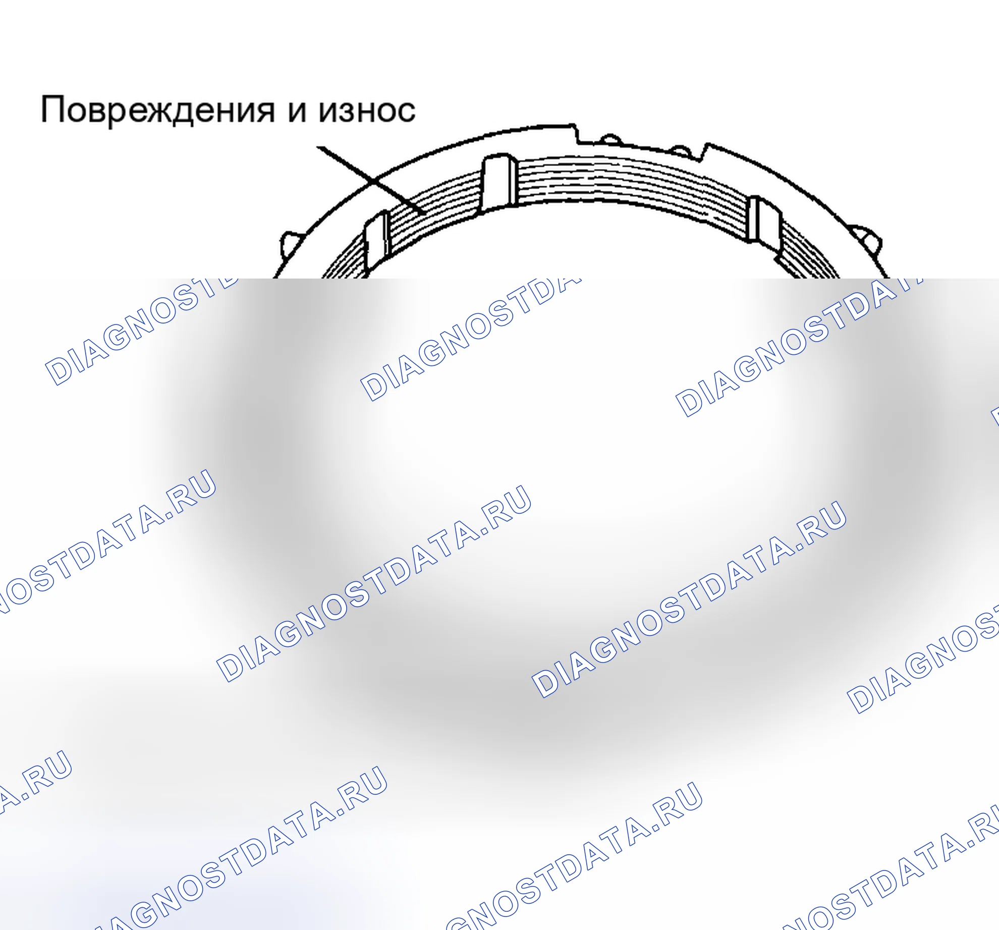 Рис. 2: КОЛЬЦО СИНХРОНИЗАТОРА. Haval Chitu I
