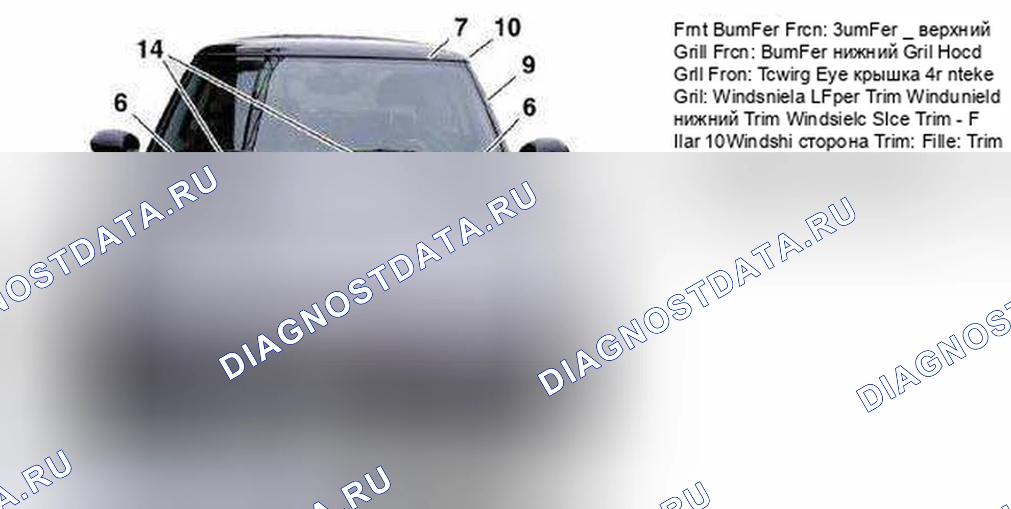 Рис. 34. MINI Cooper S I