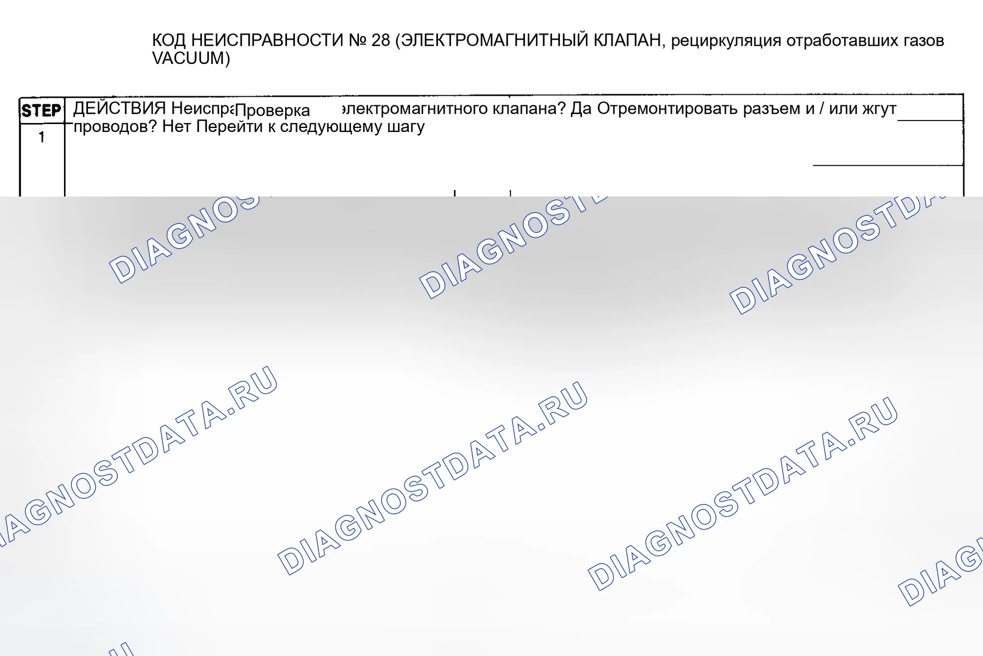Рис. 63: Диагностическая карта кода неисправности № 28 (электромагнитный клапан - рециркуляция отработавших газов Vacuum). Mazda MX-6 I