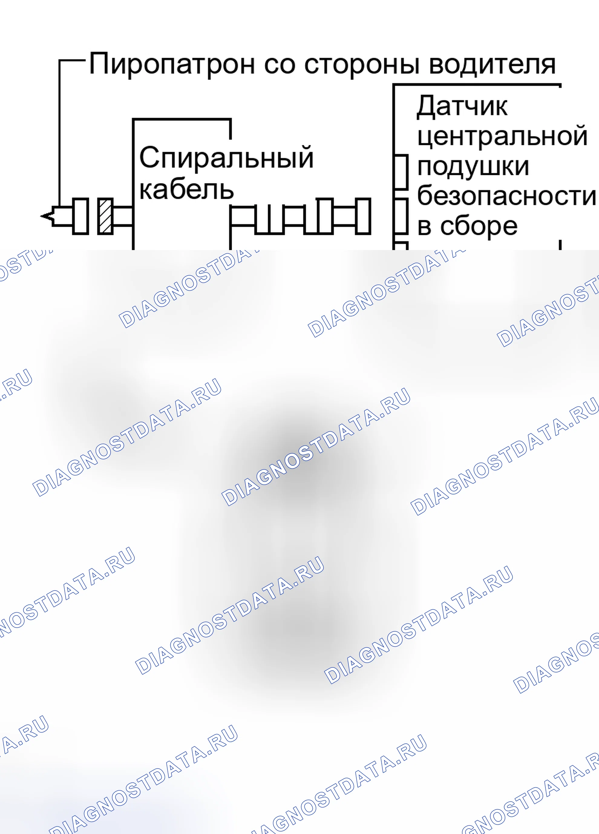 Рис. 283: ПРОЦЕДУРА КОНТРОЛЯ. Toyota Land Cruiser 100 рестайлинг 2