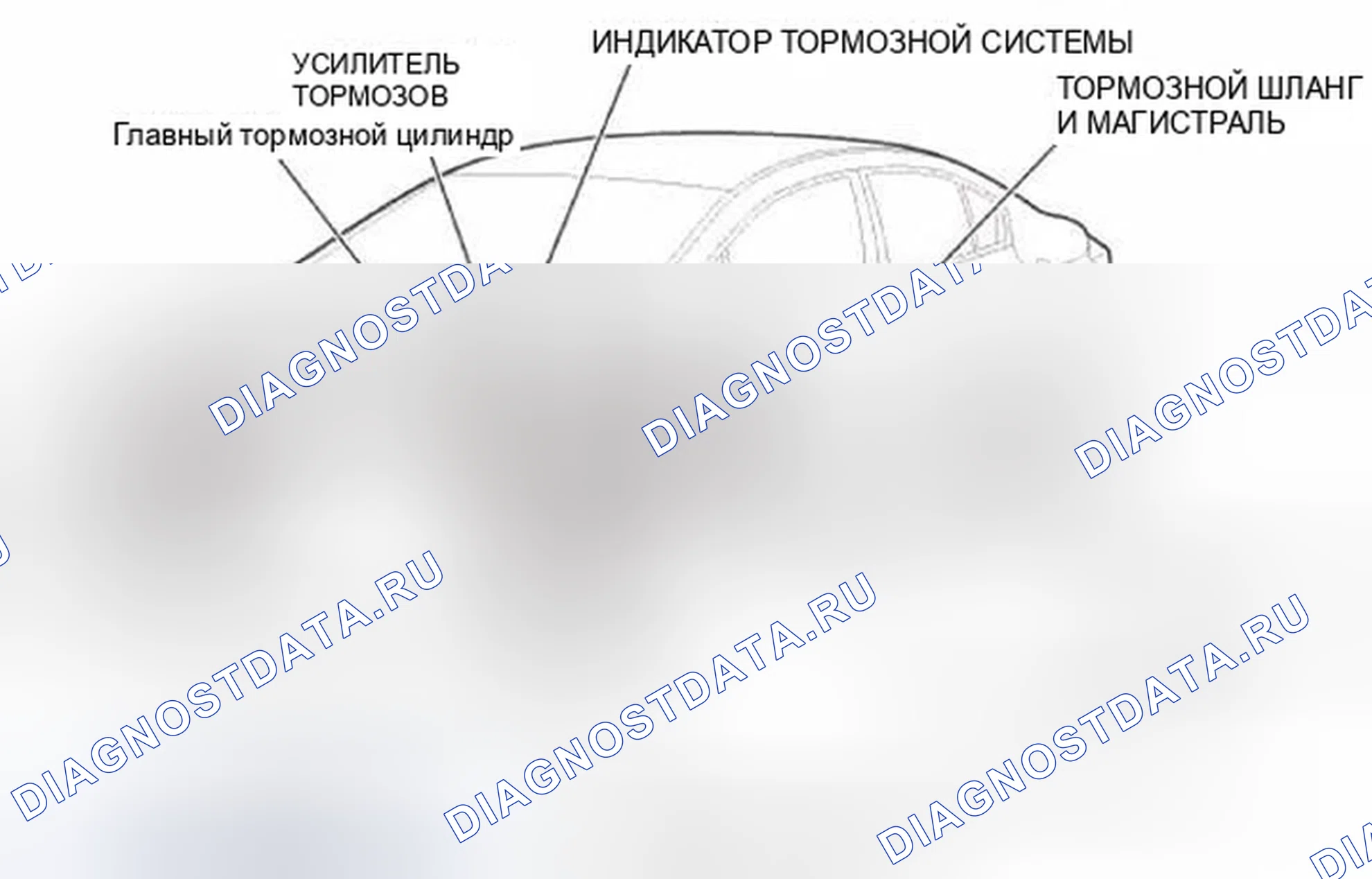 Рис. 227: Индекс местоположения компонентов обычного тормоза (за исключением моделей с природным газом). Honda Civic IX