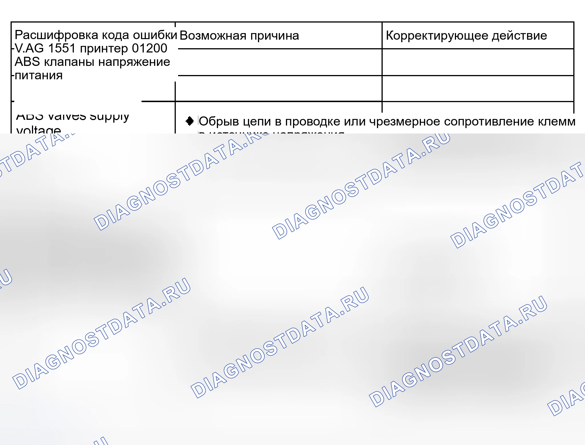 Рис. 91. Audi S8 D2 рестайлинг 2