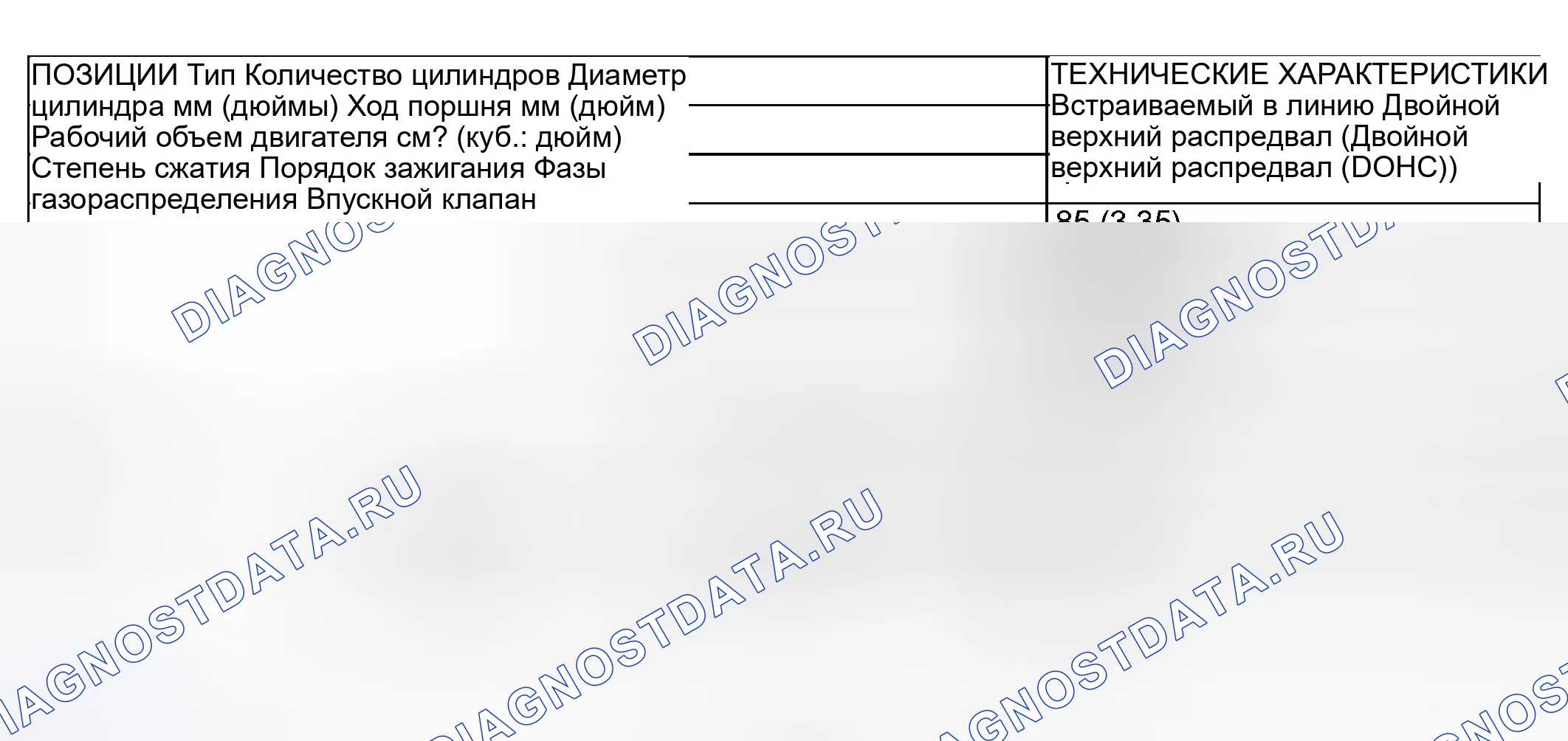 Рис. 4: ОБЩЕЕ ОПИСАНИЕ. Mitsubishi Lancer IX рестайлинг