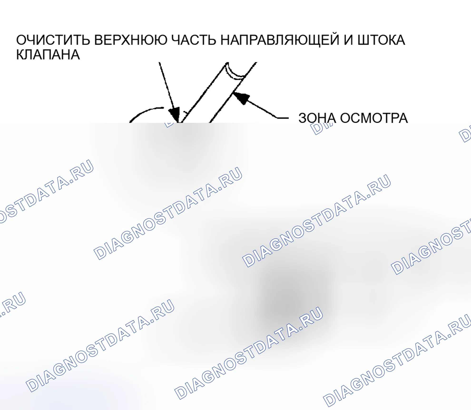 Рис. 75. Kia Rio I рестайлинг