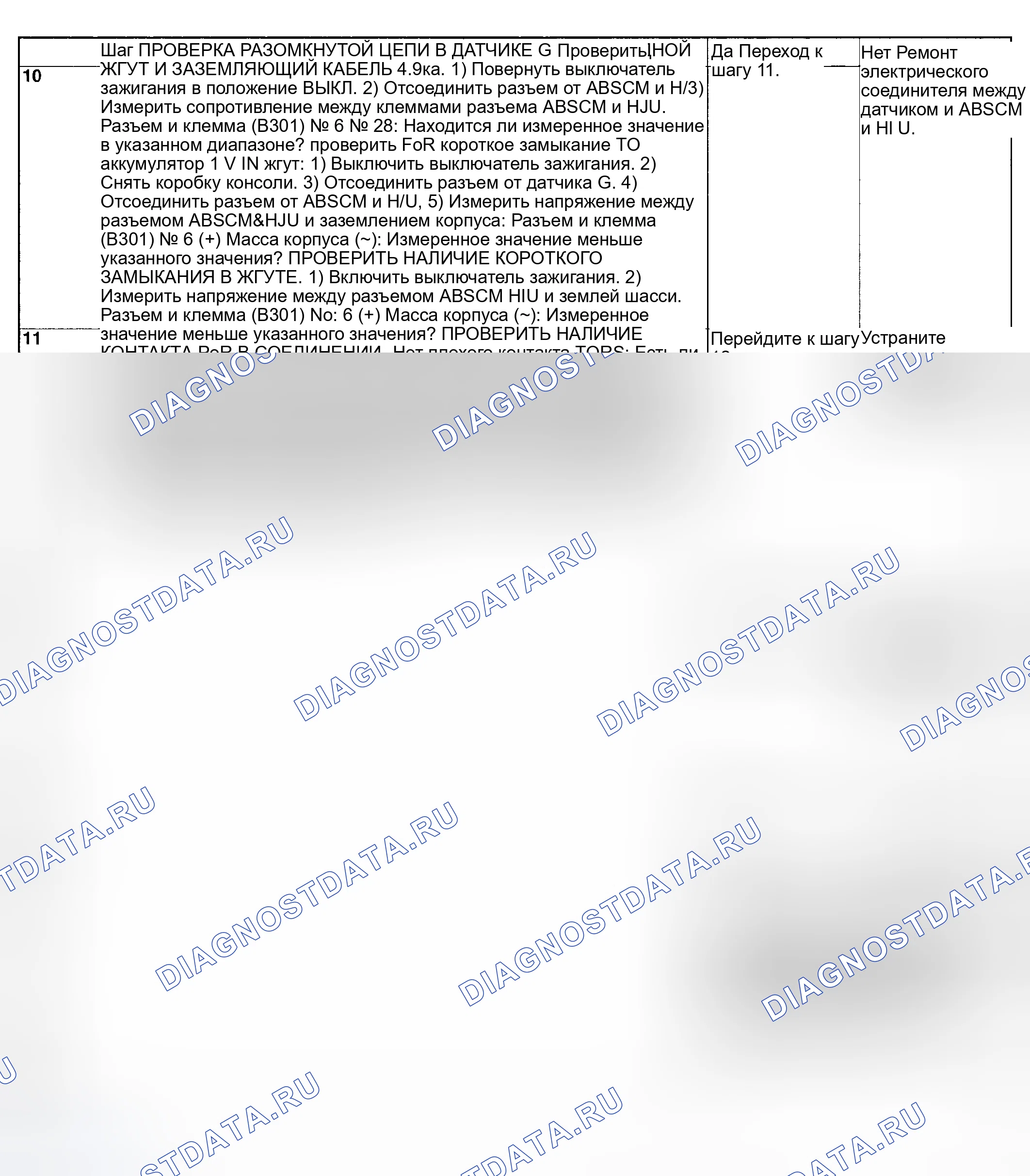 Рис. 144. Subaru Impreza GD/GC/GG рестайлинг